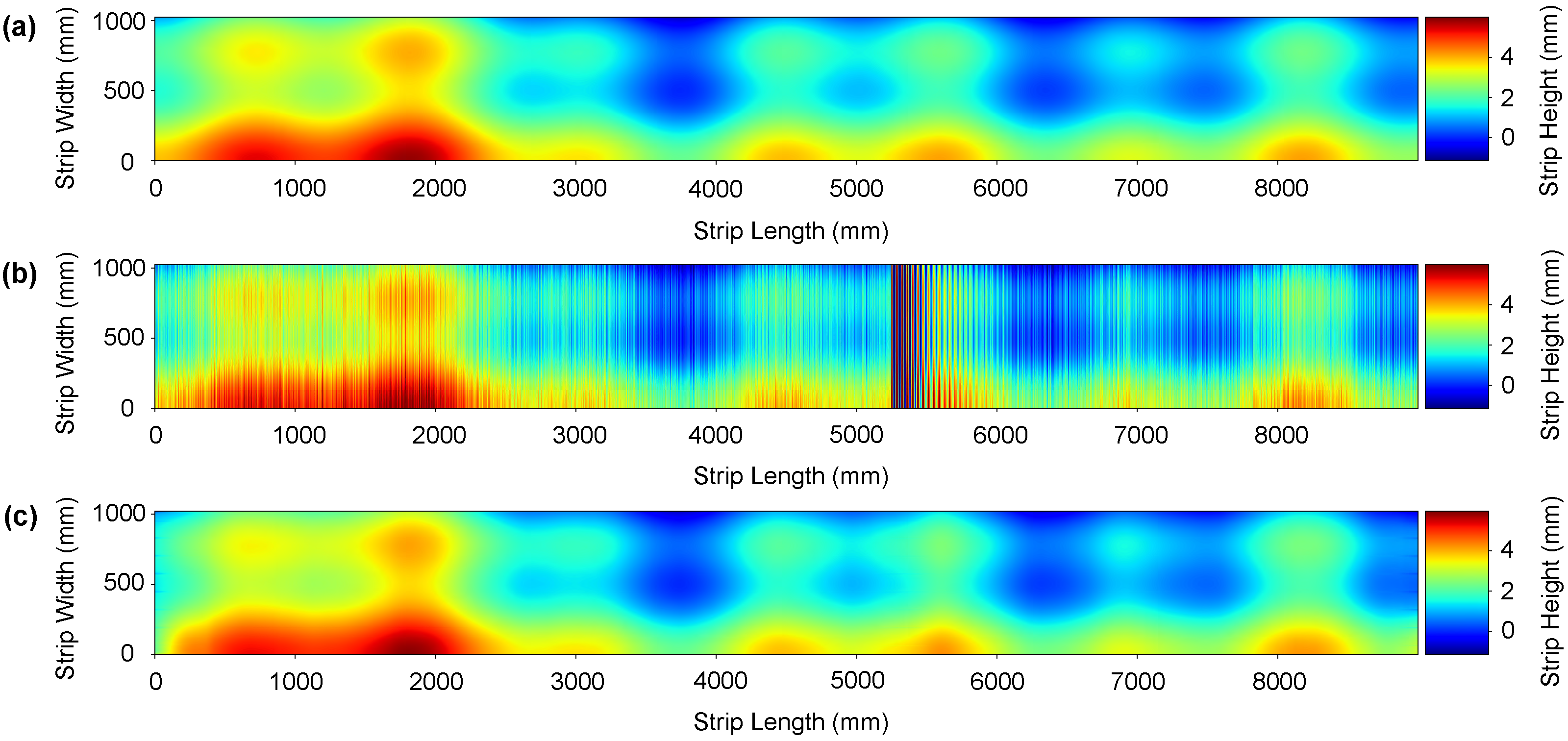 Sensors 21 07024 g009