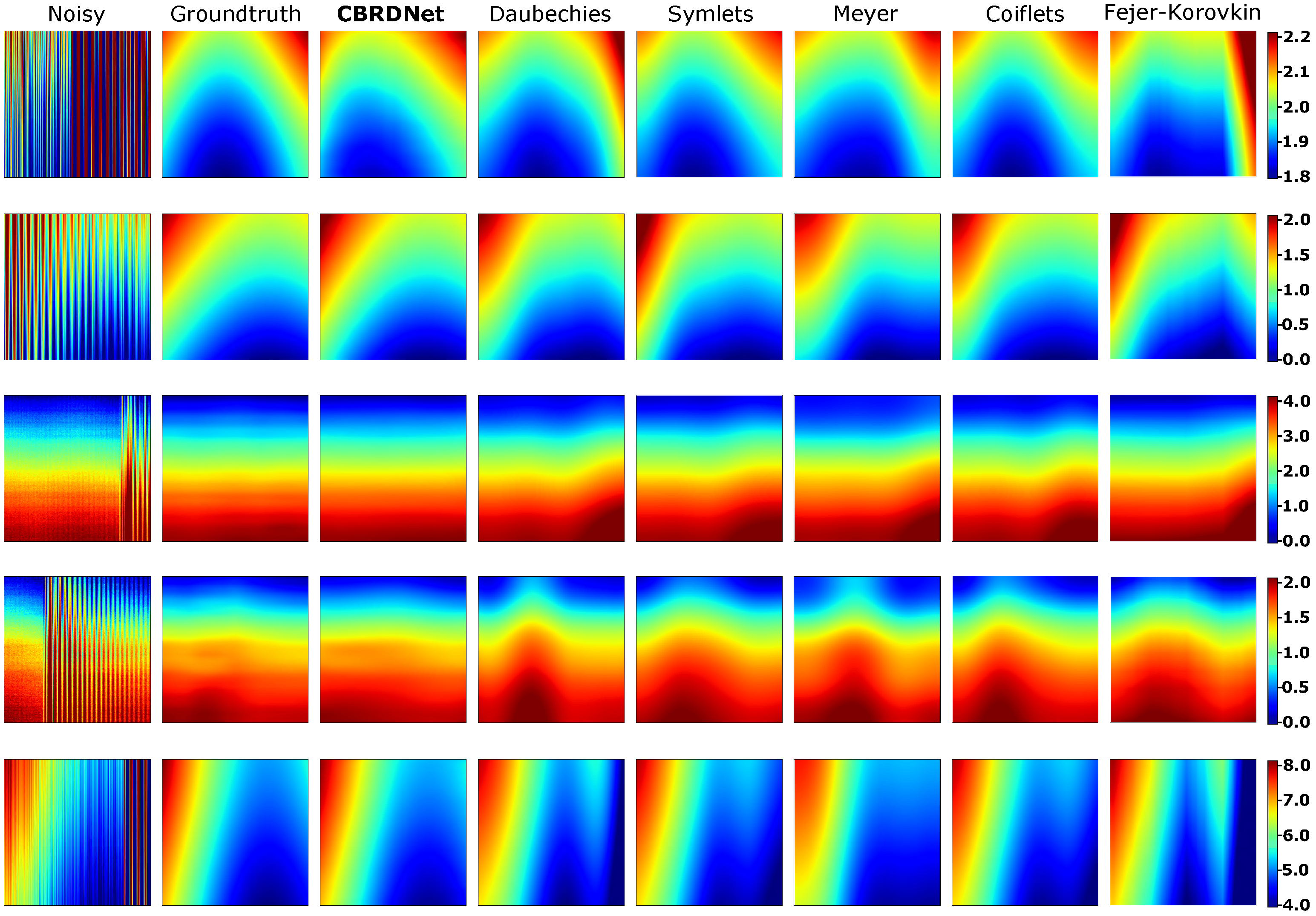 Sensors 21 07024 g010