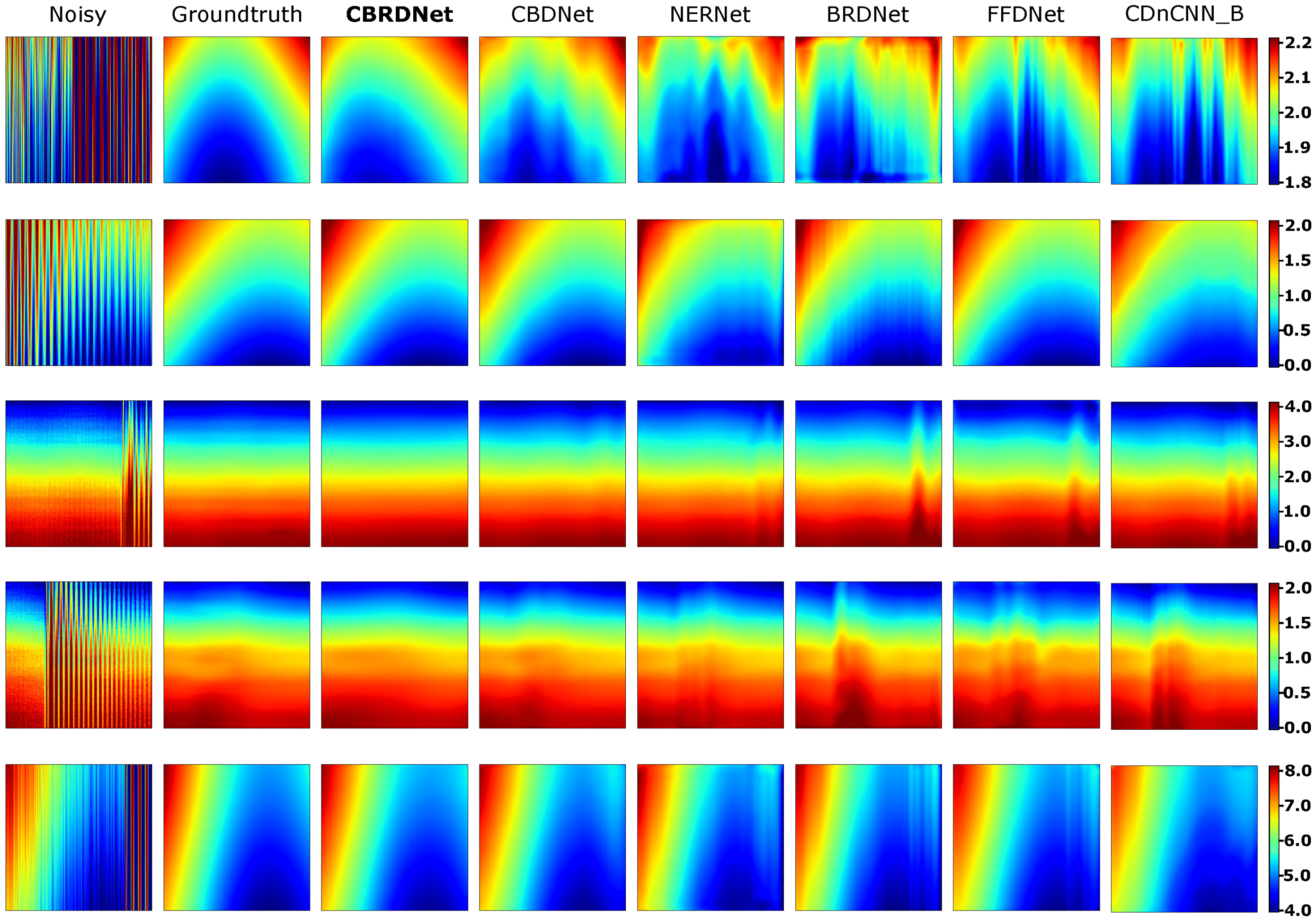 Sensors 21 07024 g011