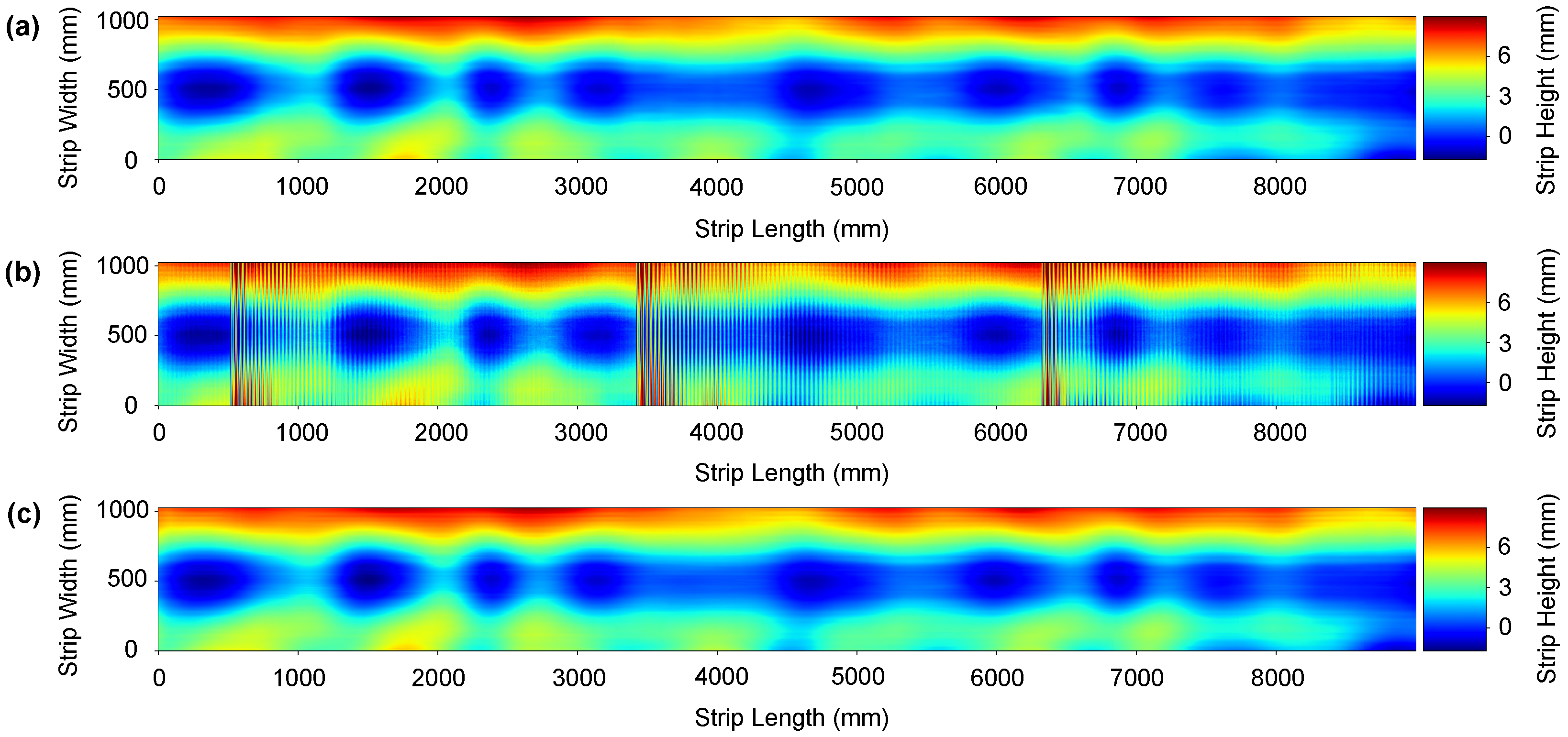 Sensors 21 07024 g013