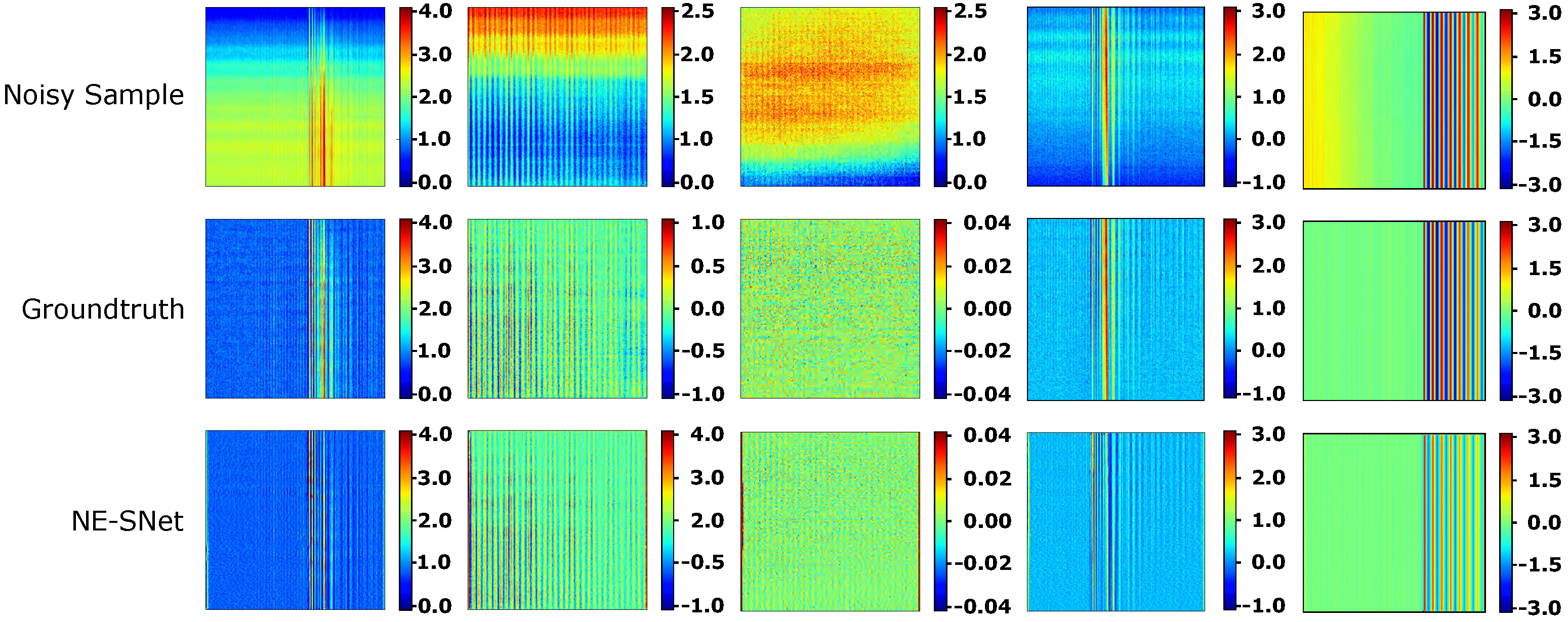 Sensors 21 07024 g015