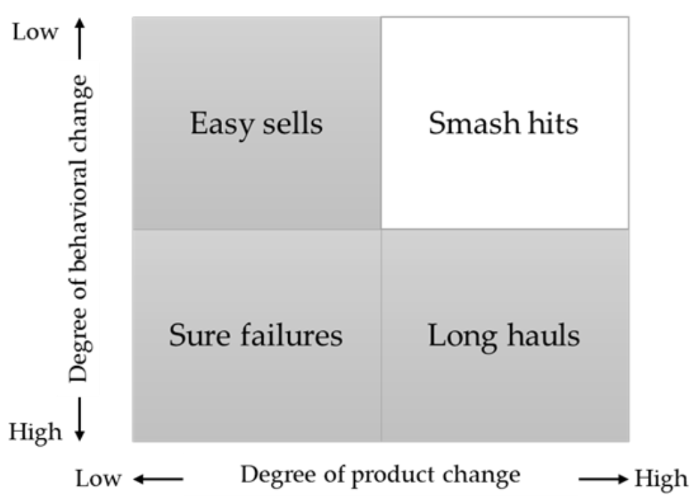 Sensors 21 07034 g016 550