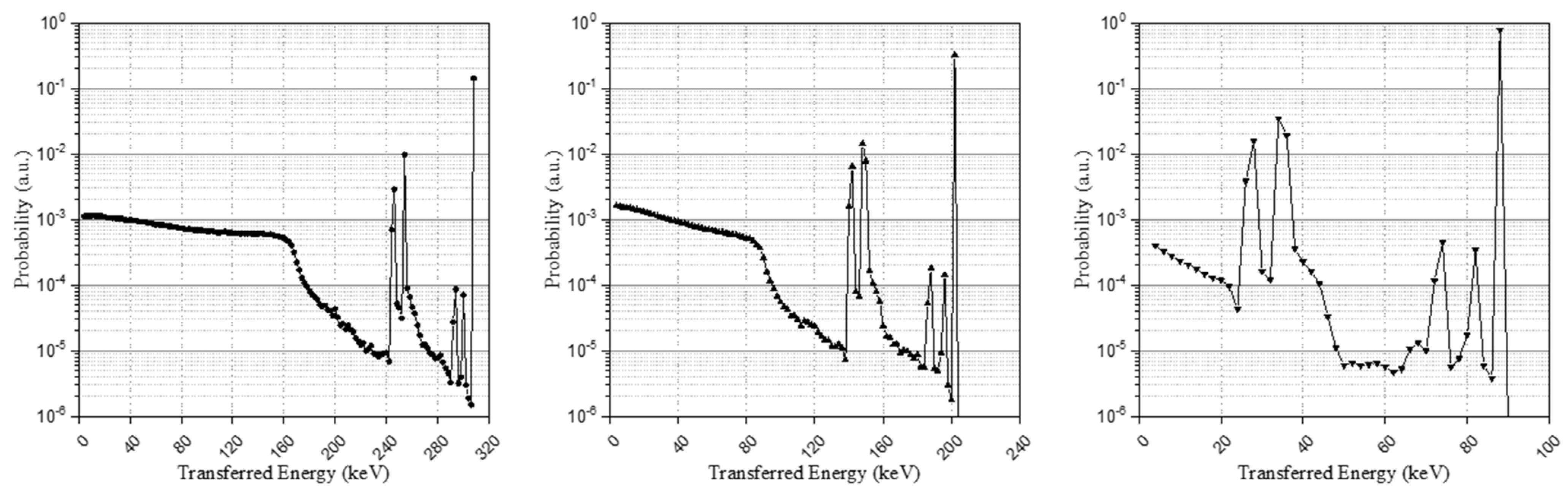 Sensors 21 07040 g003