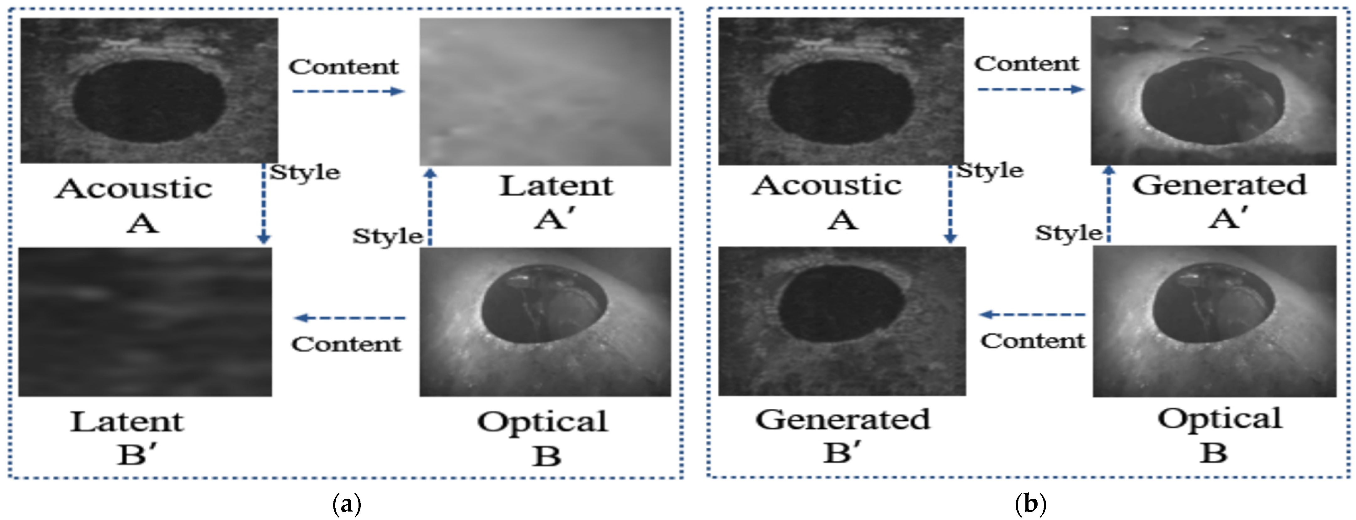 Sensors 21 07043 g003