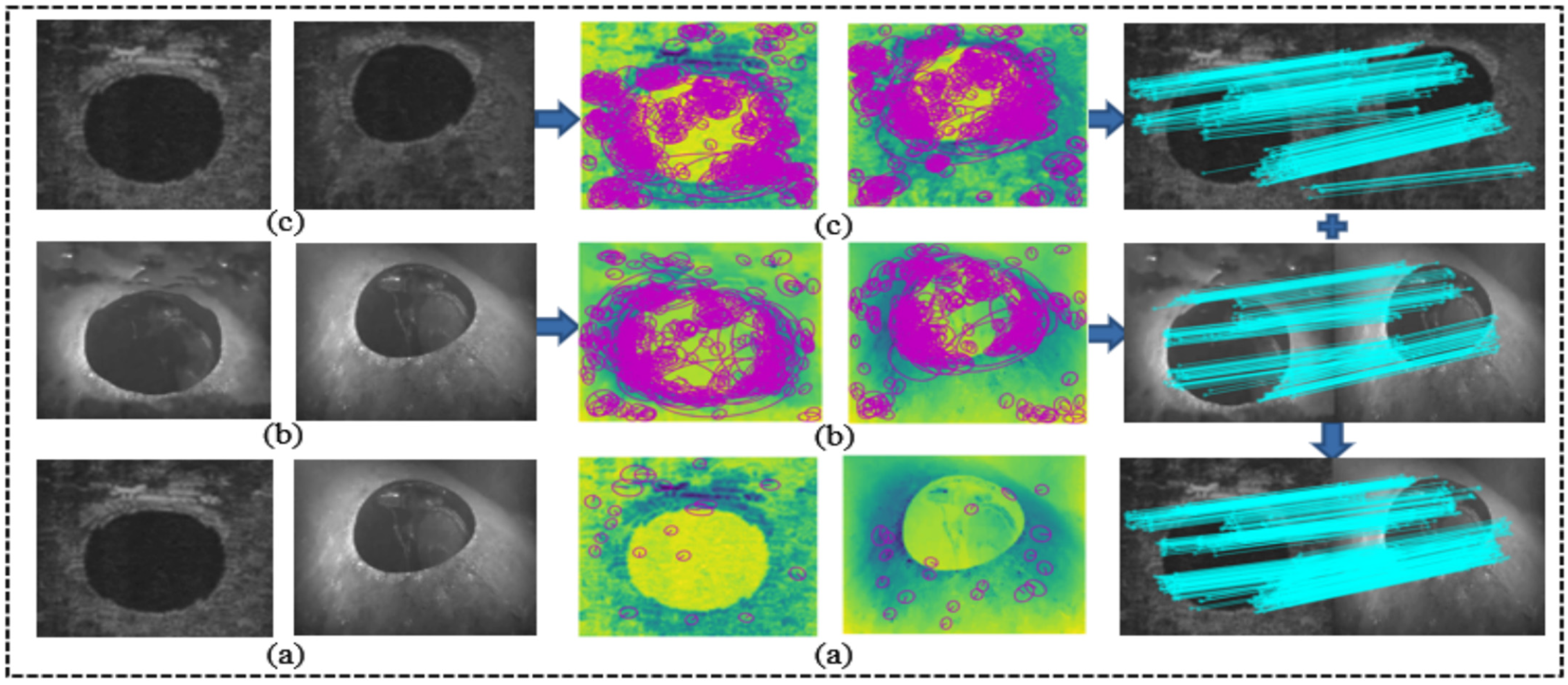 Sensors 21 07043 g008
