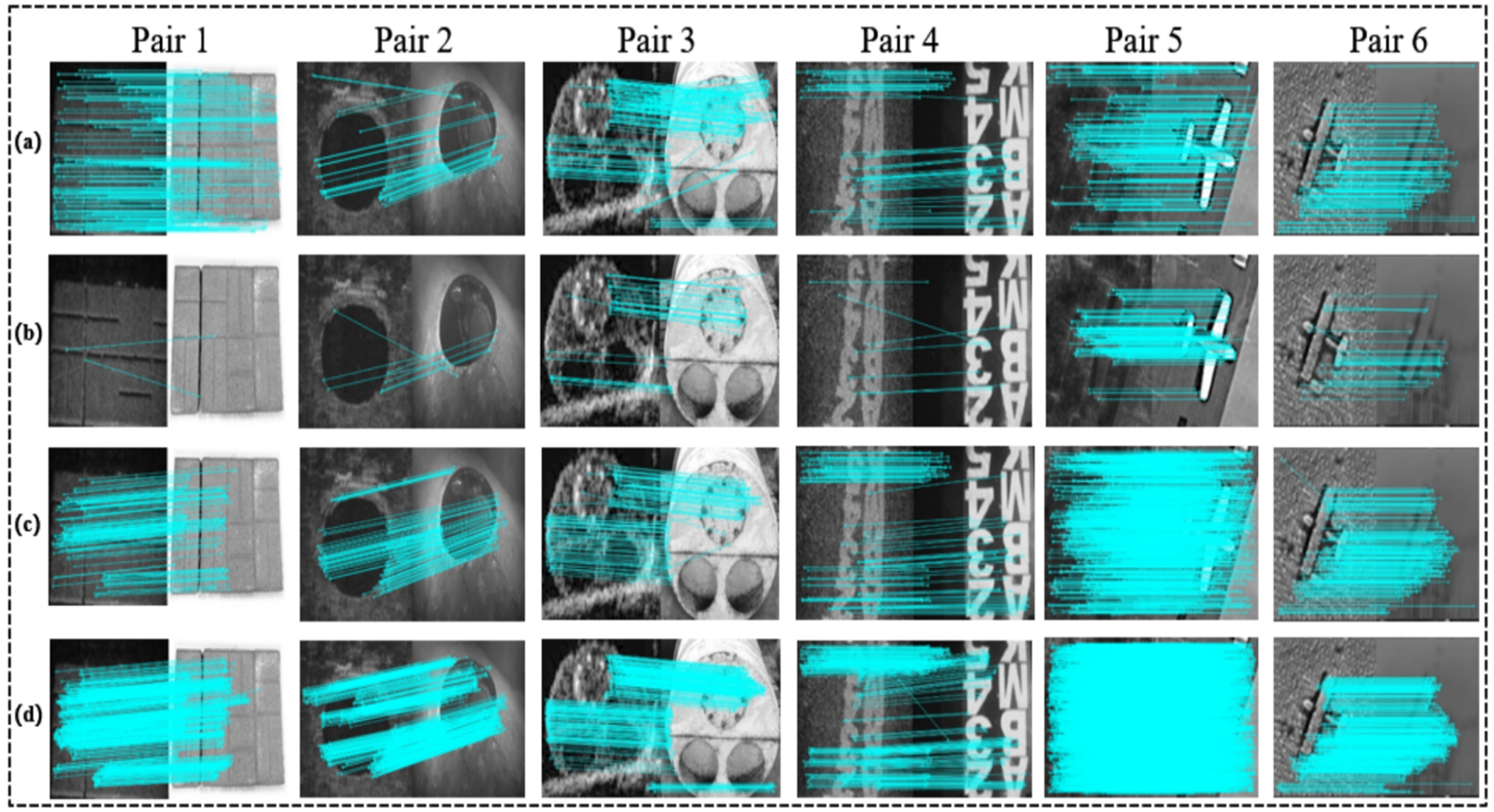 Sensors 21 07043 g009