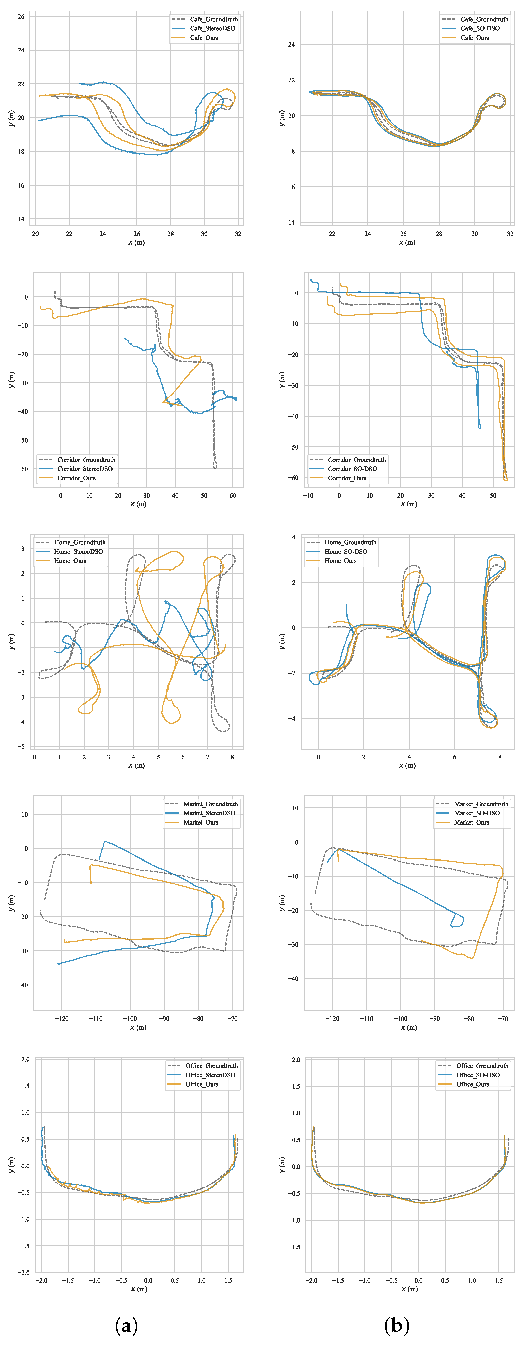 Sensors 21 07048 g005 550