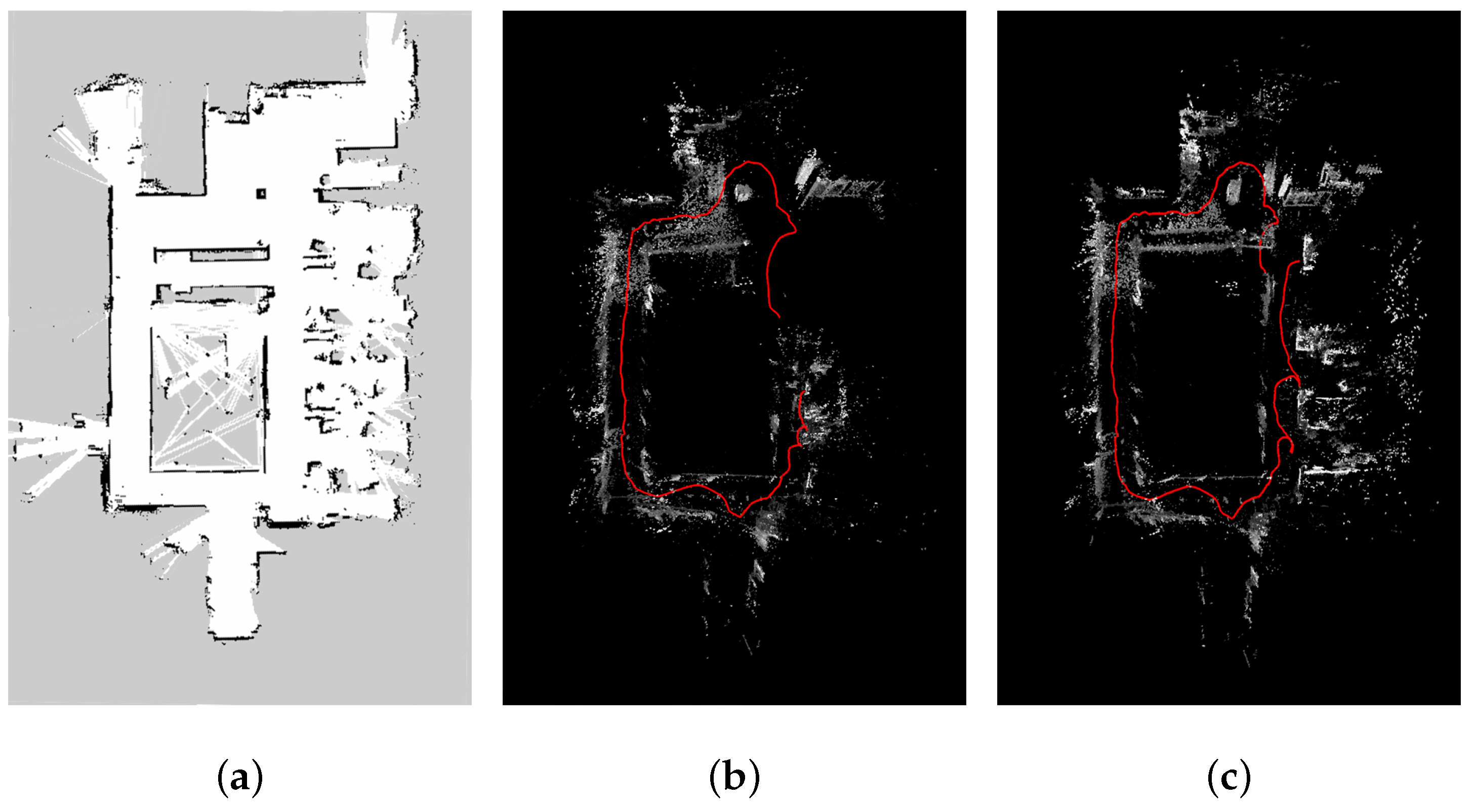 Sensors 21 07048 g008 550