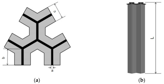 Model Test Study on Deformation of Snowflake Shaped Steel Sheet