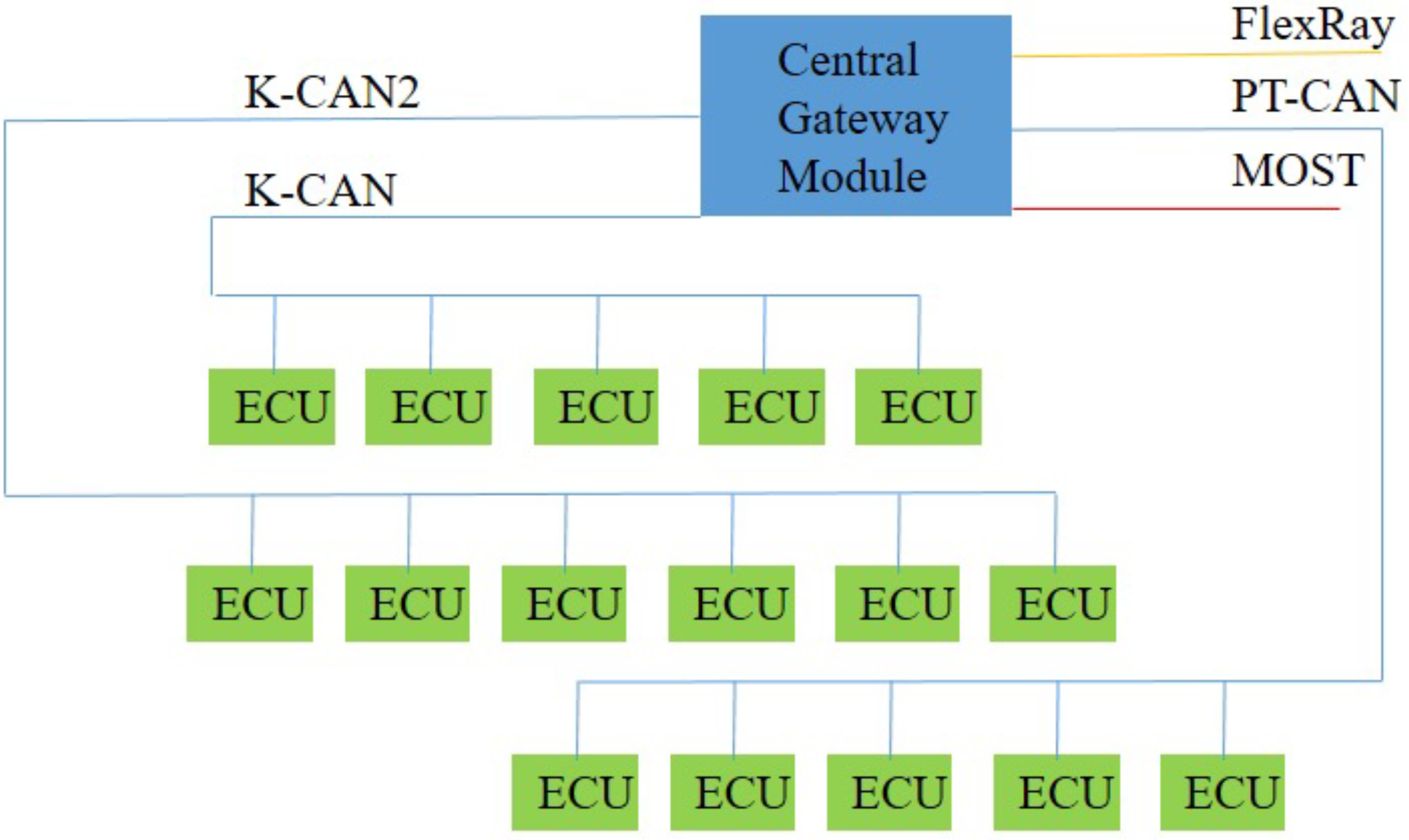 ecu download microsoft outlook mac ecu download microsoft outlook mac