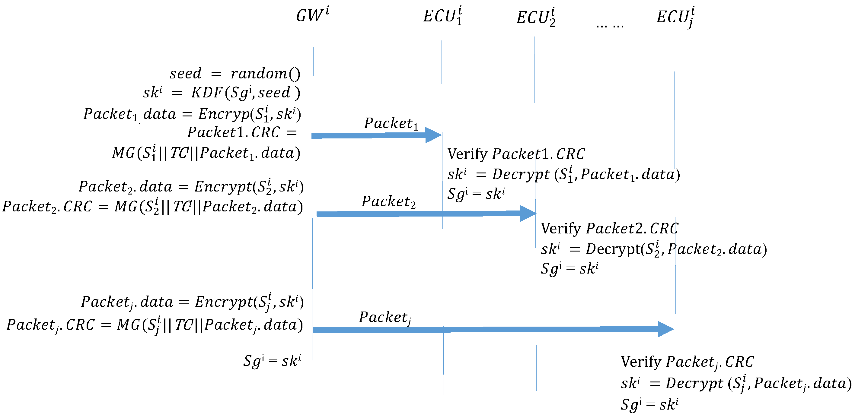 Sensors 21 07069 g016