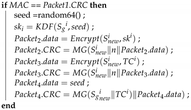 Sensors 21 07069 i005