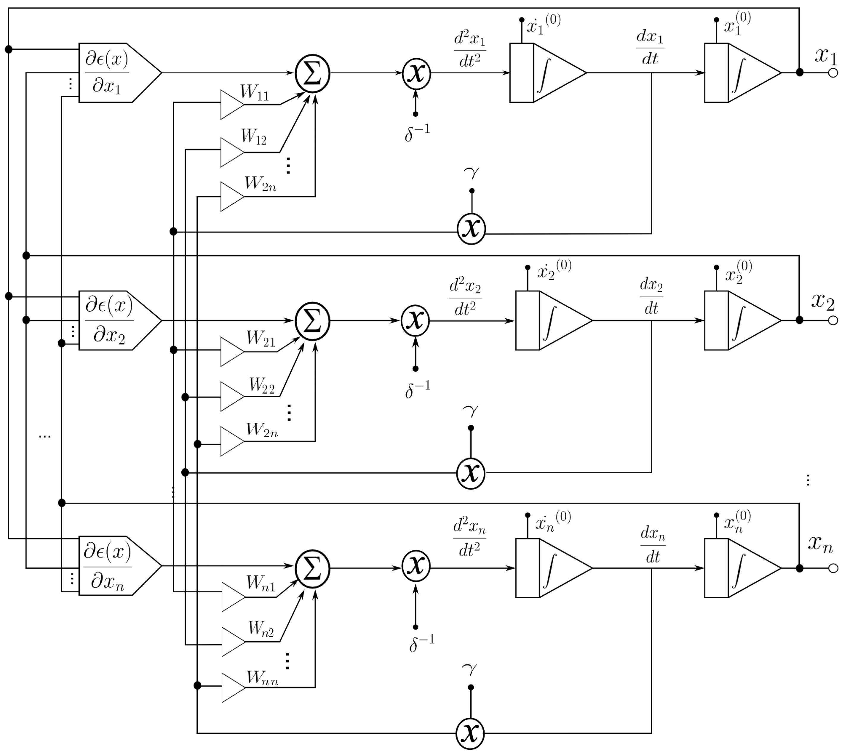 Sensors 21 07071 g002