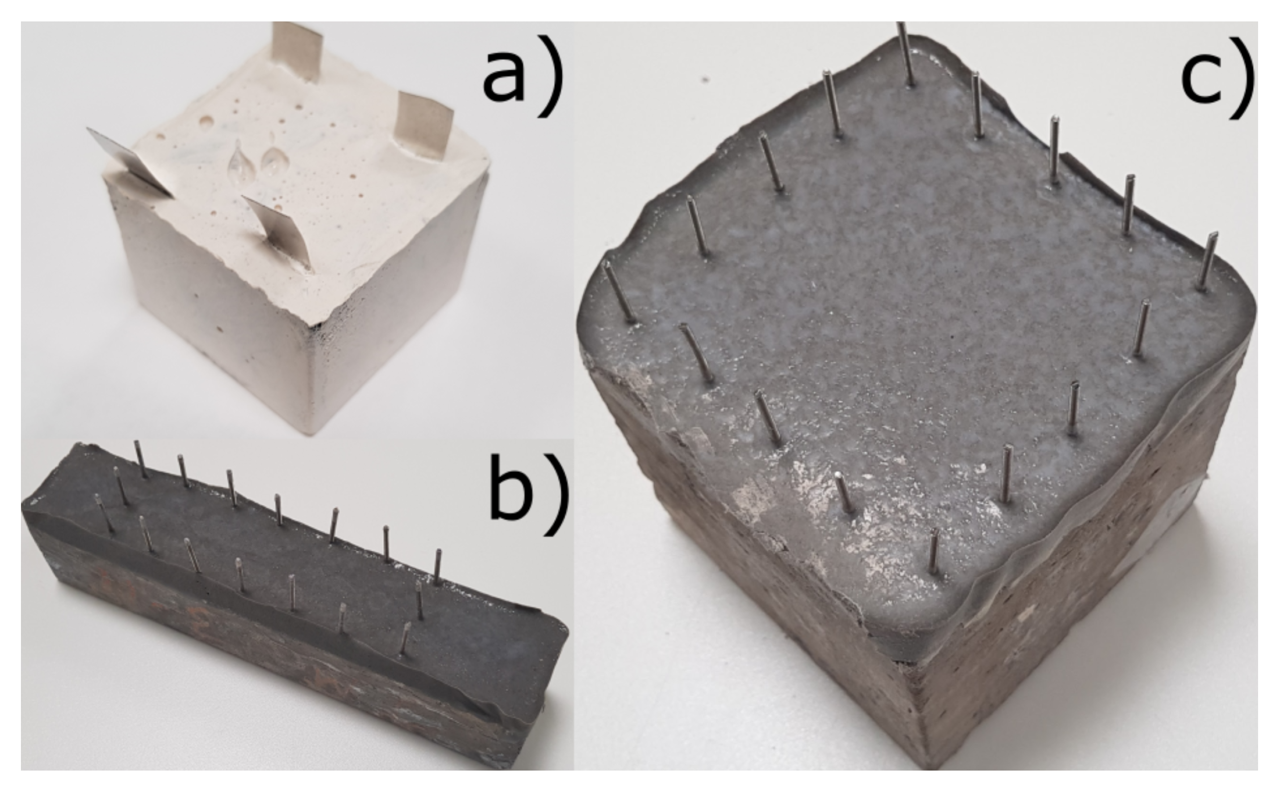 Sensors 21 07081 g001 Sensors 21 07081 g001