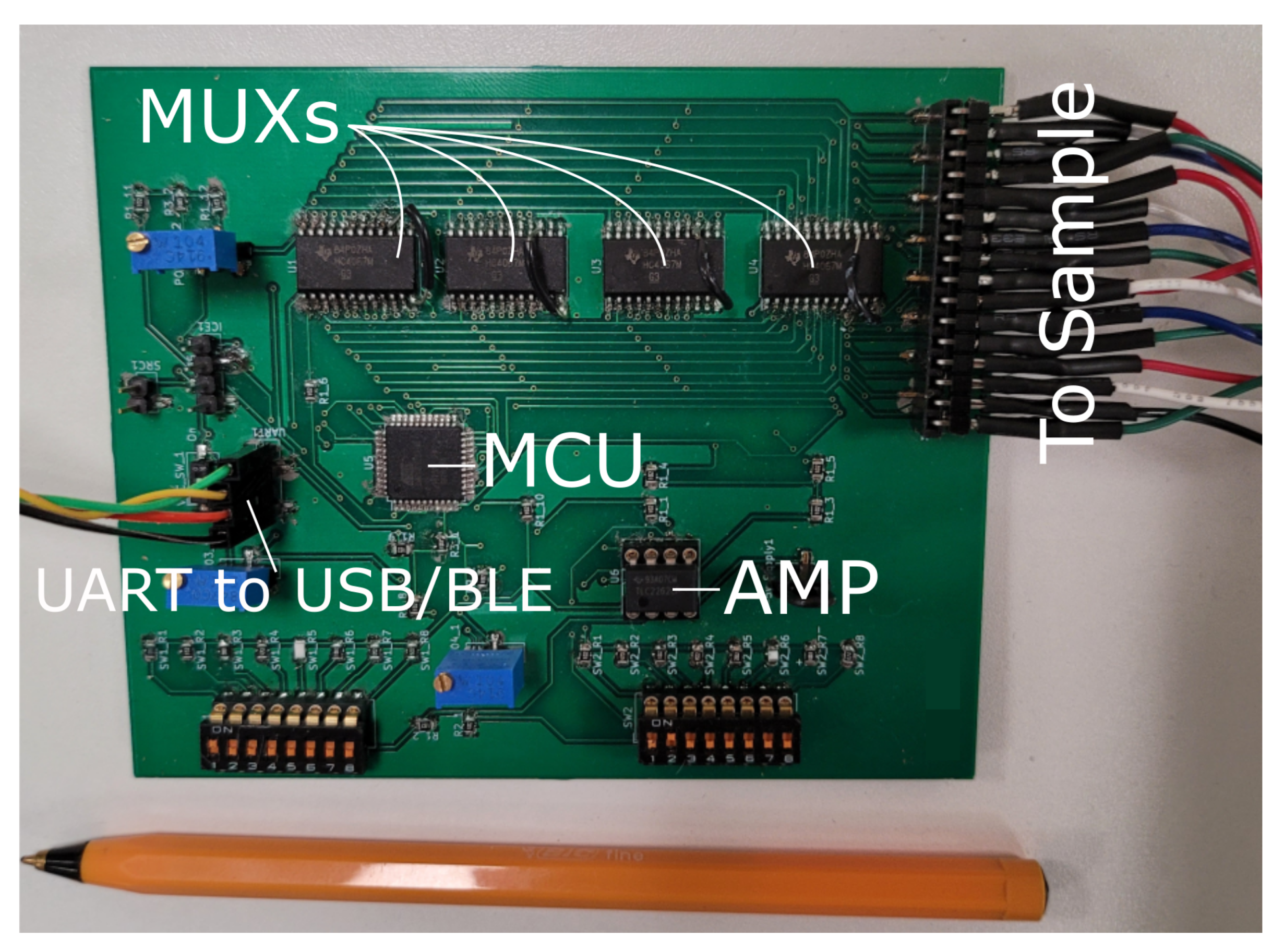 Sensors 21 07081 g006 Sensors 21 07081 g006