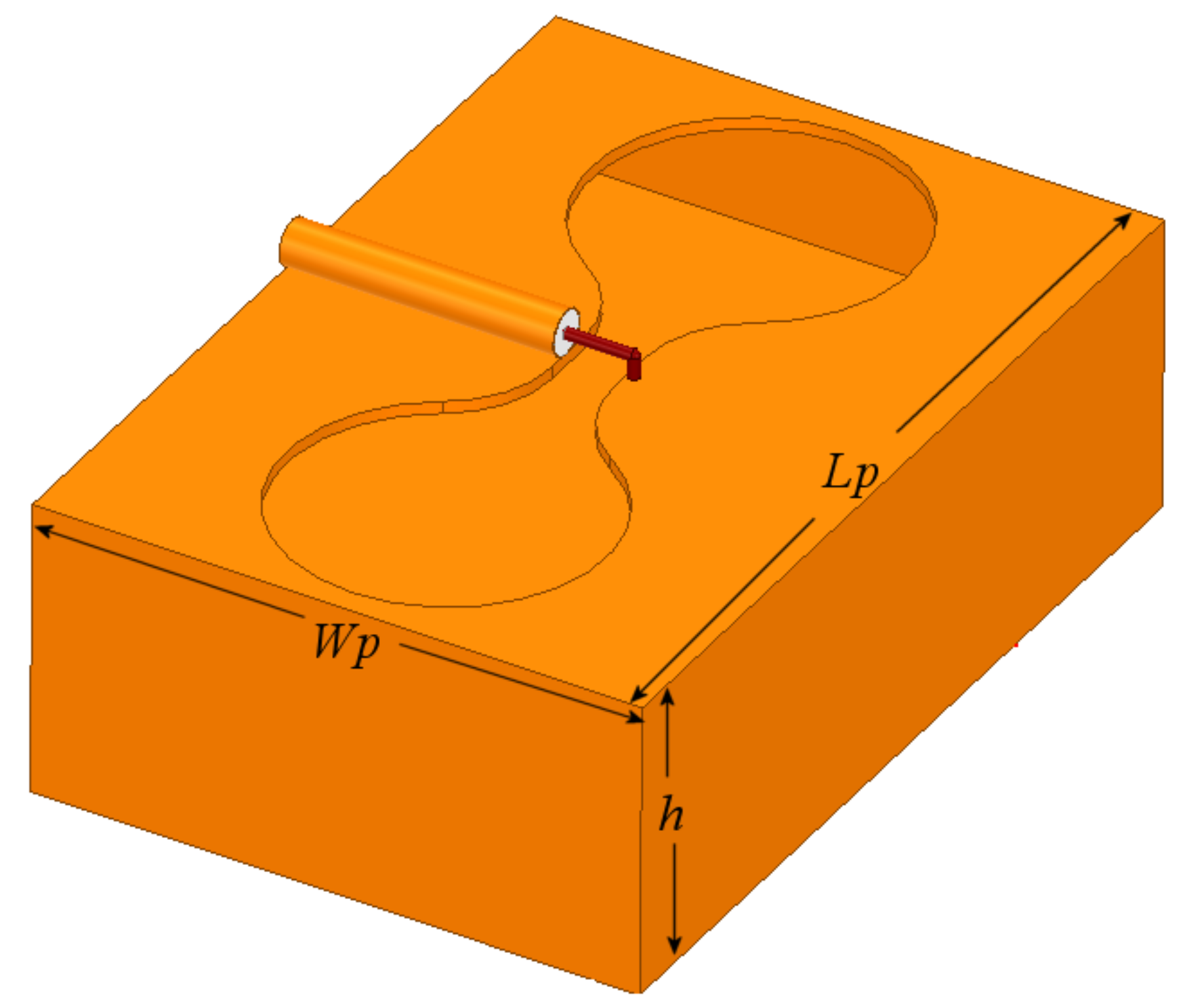 Sensors 21 07082 g005 550