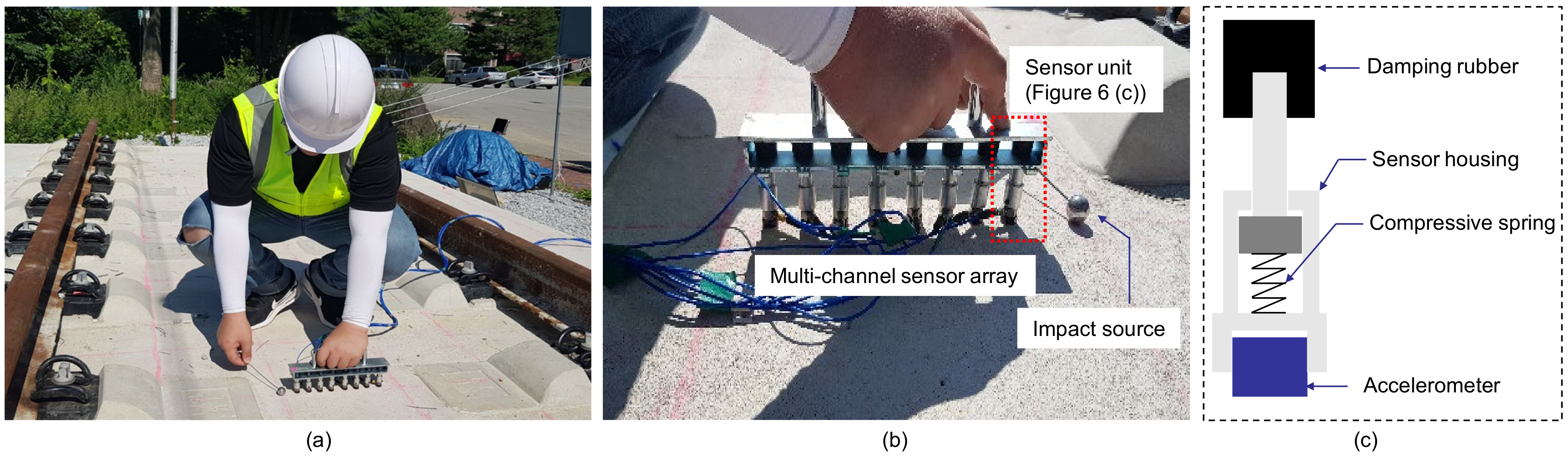 Sensors 21 07091 g006
