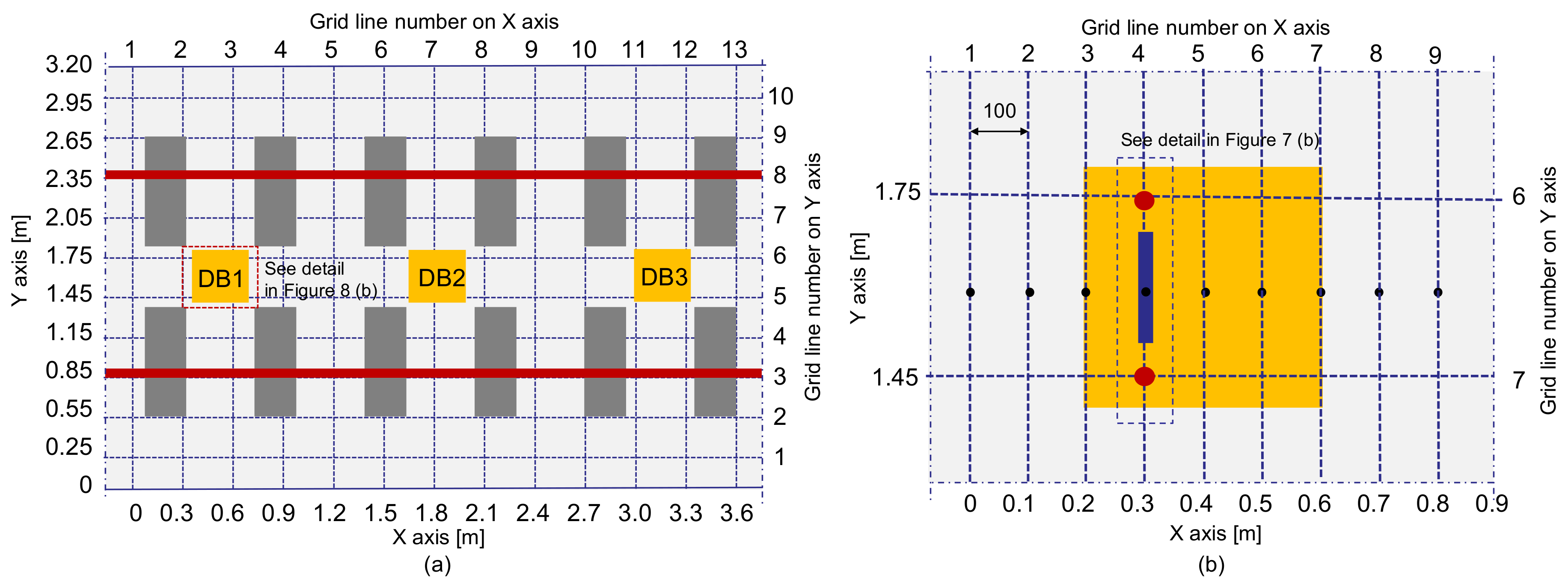 Sensors 21 07091 g008