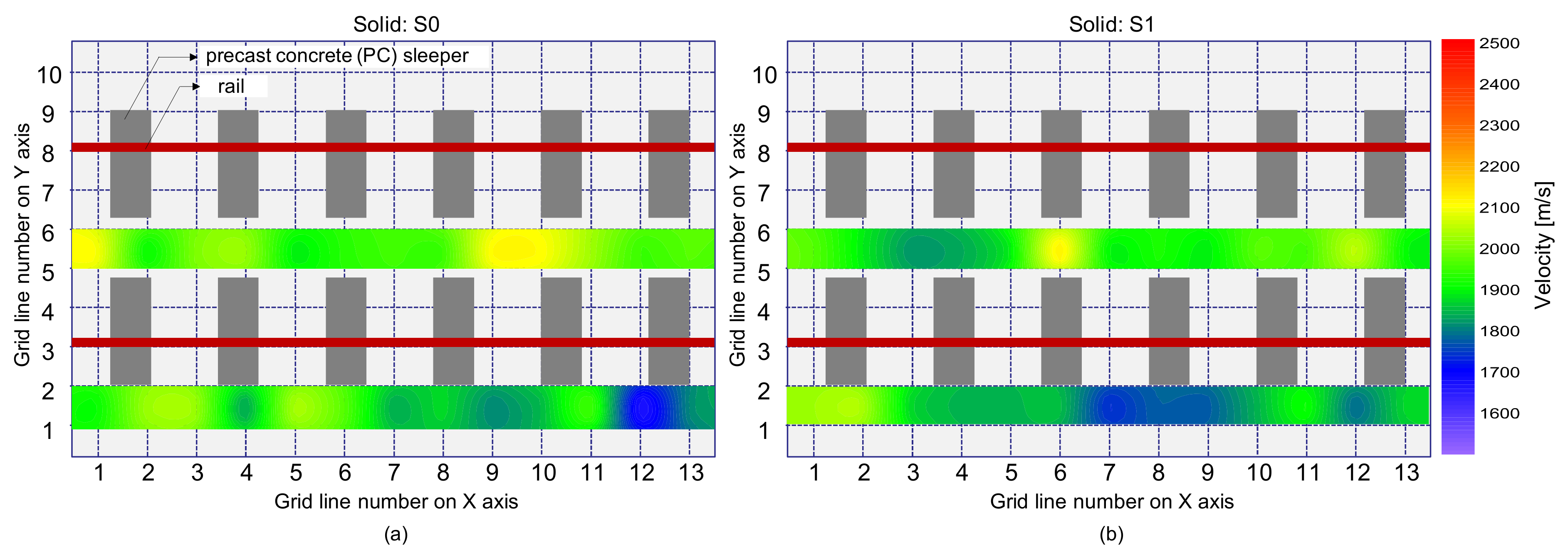 Sensors 21 07091 g012