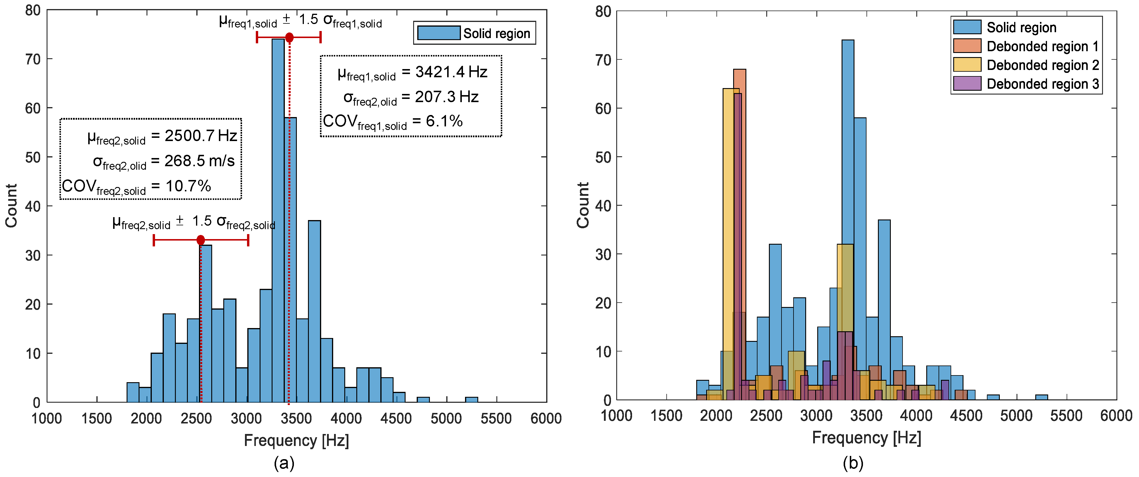 Sensors 21 07091 g014