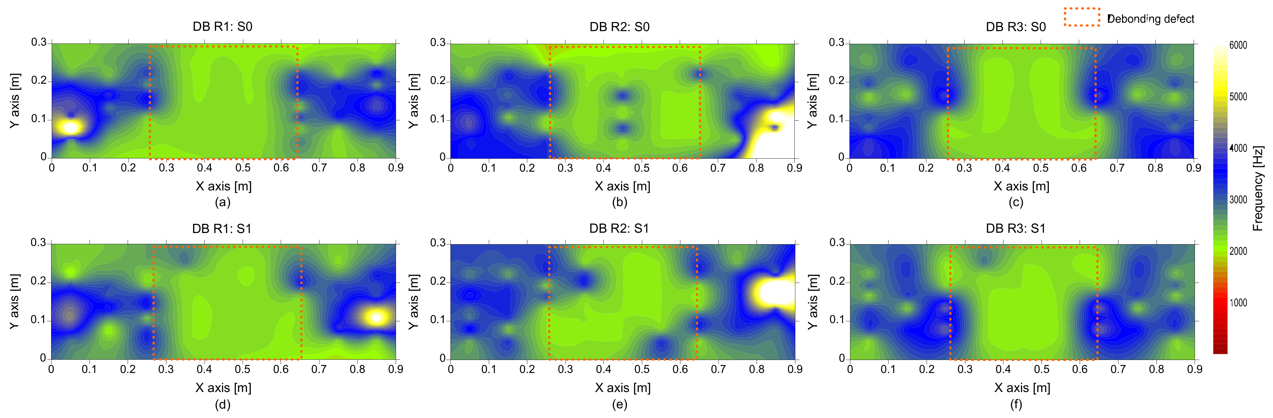 Sensors 21 07091 g016