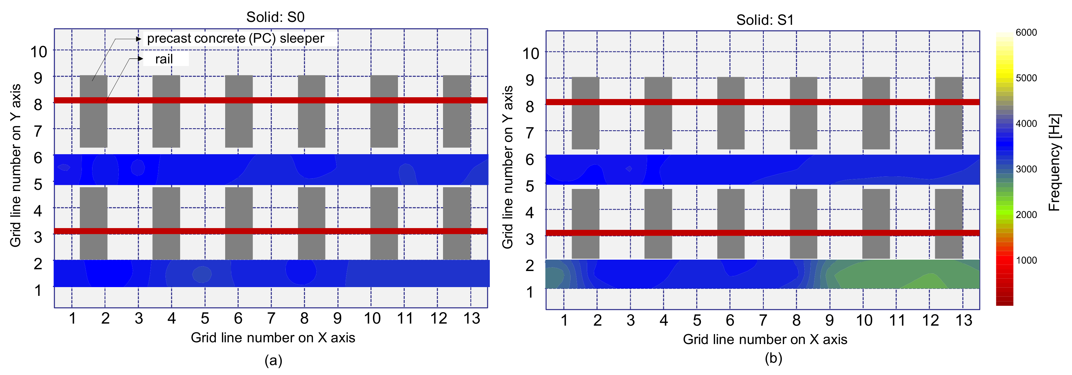 Sensors 21 07091 g018
