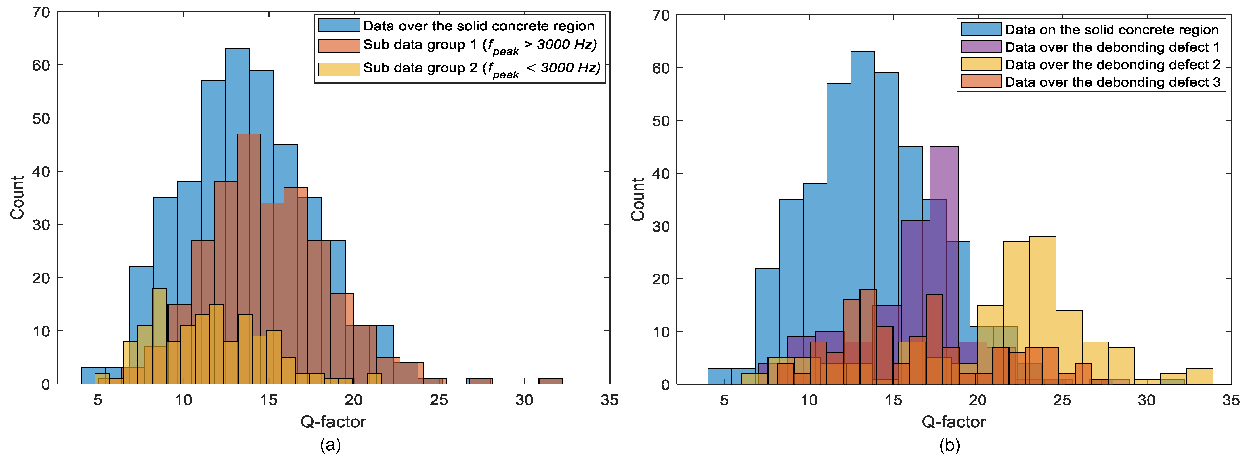 Sensors 21 07091 g020