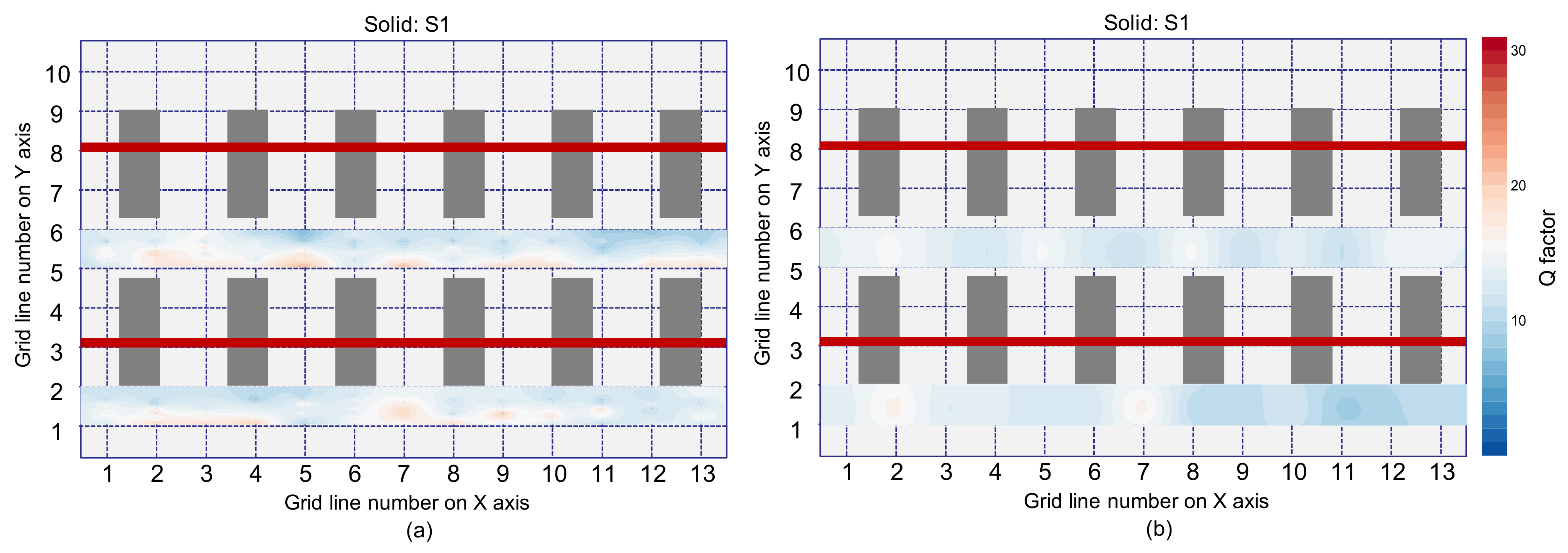 Sensors 21 07091 g021