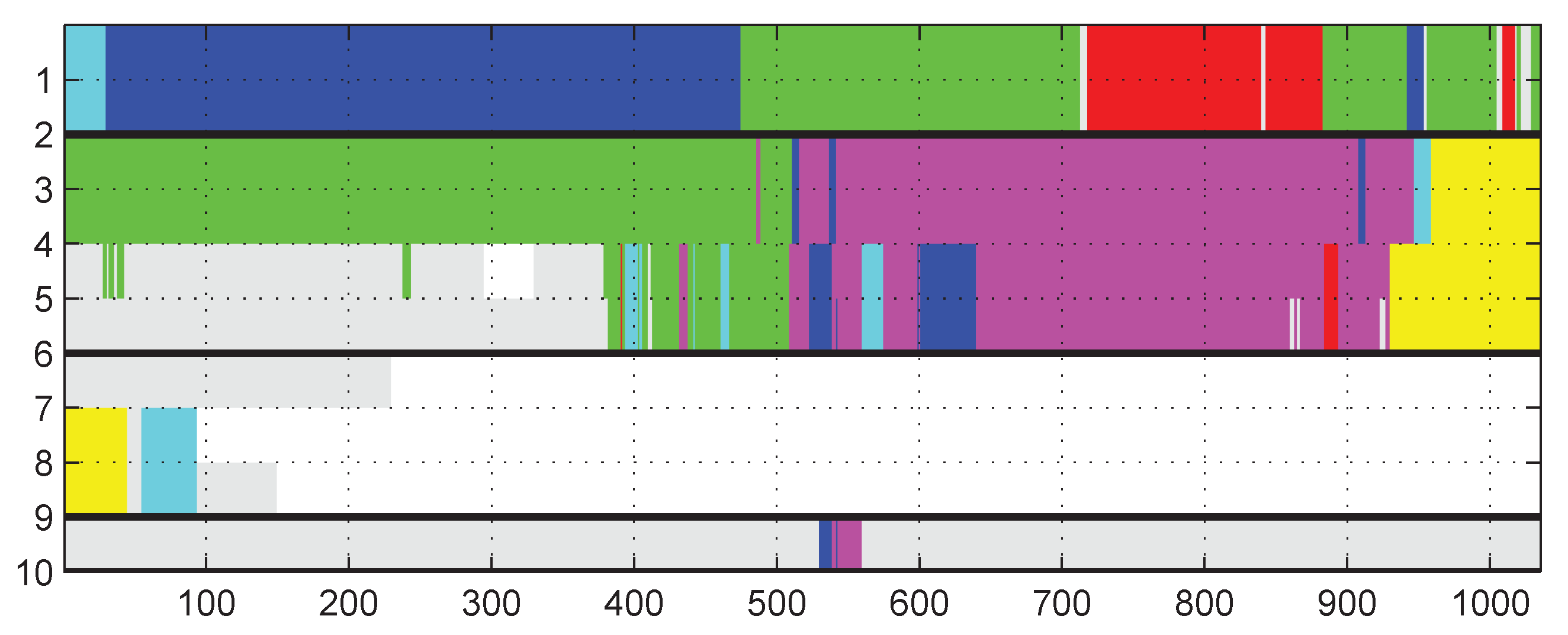 Sensors 21 07094 g002 550