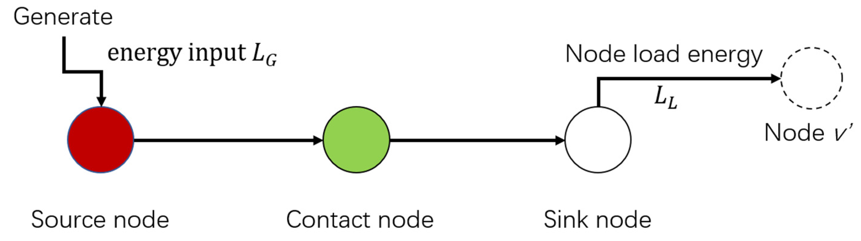 Sensors 21 07097 g005