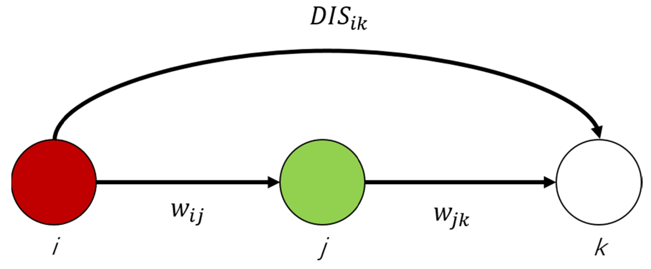 Sensors 21 07097 g006