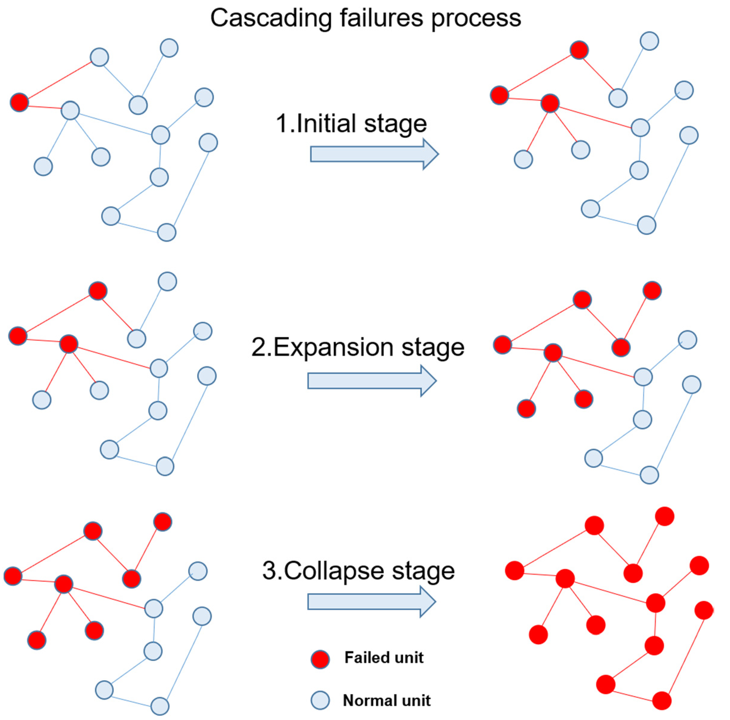 Sensors 21 07097 g008