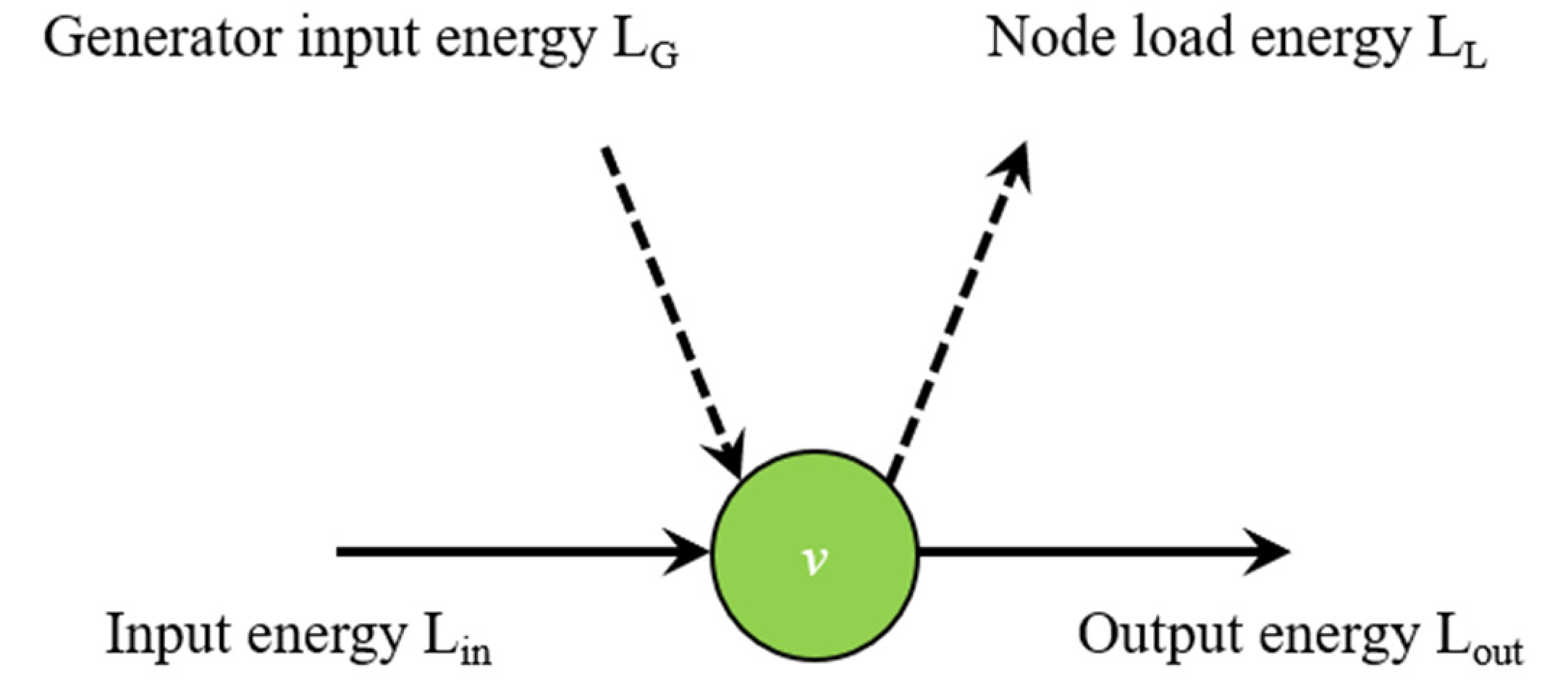 Sensors 21 07097 g009