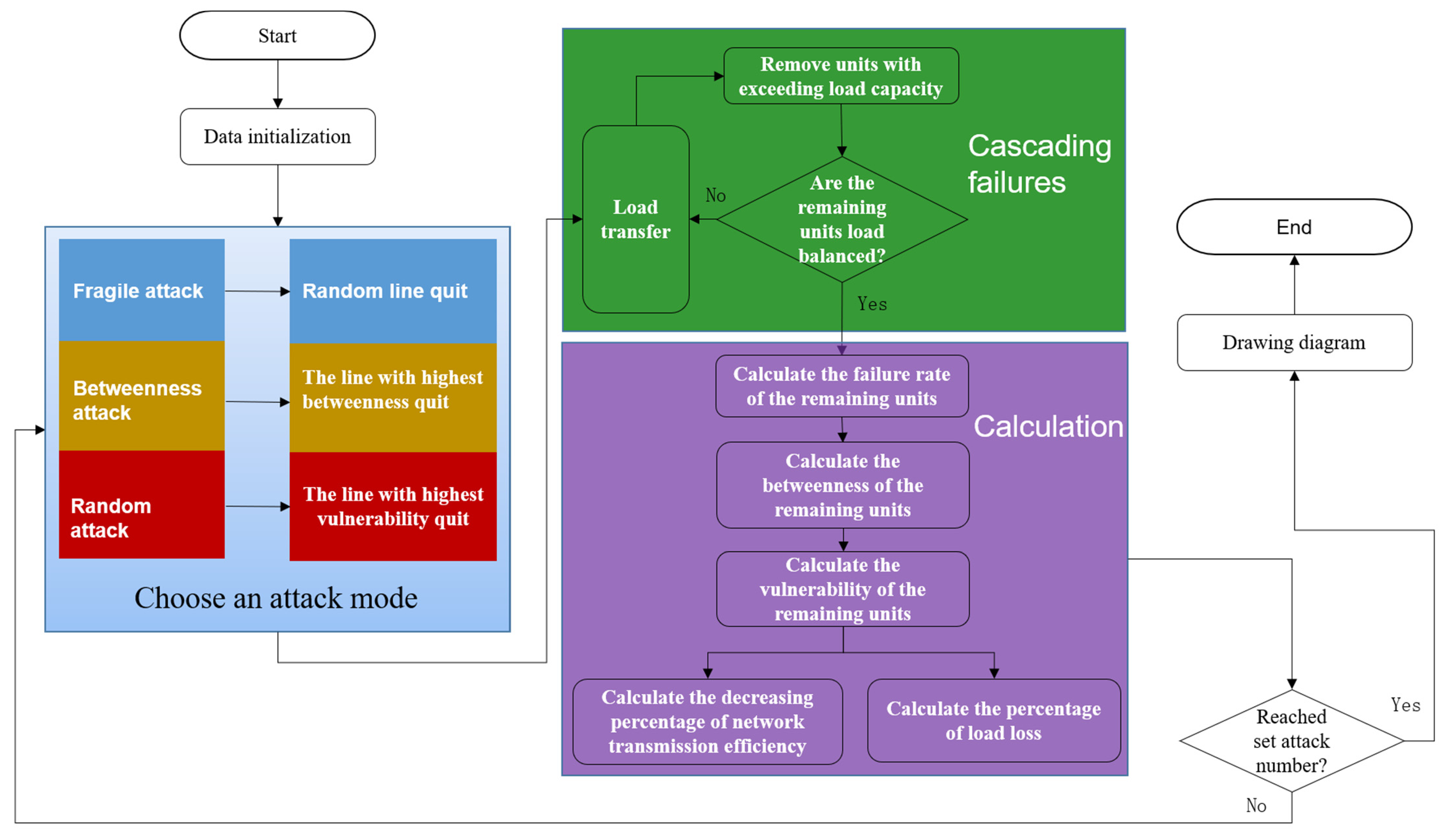 Sensors 21 07097 g010