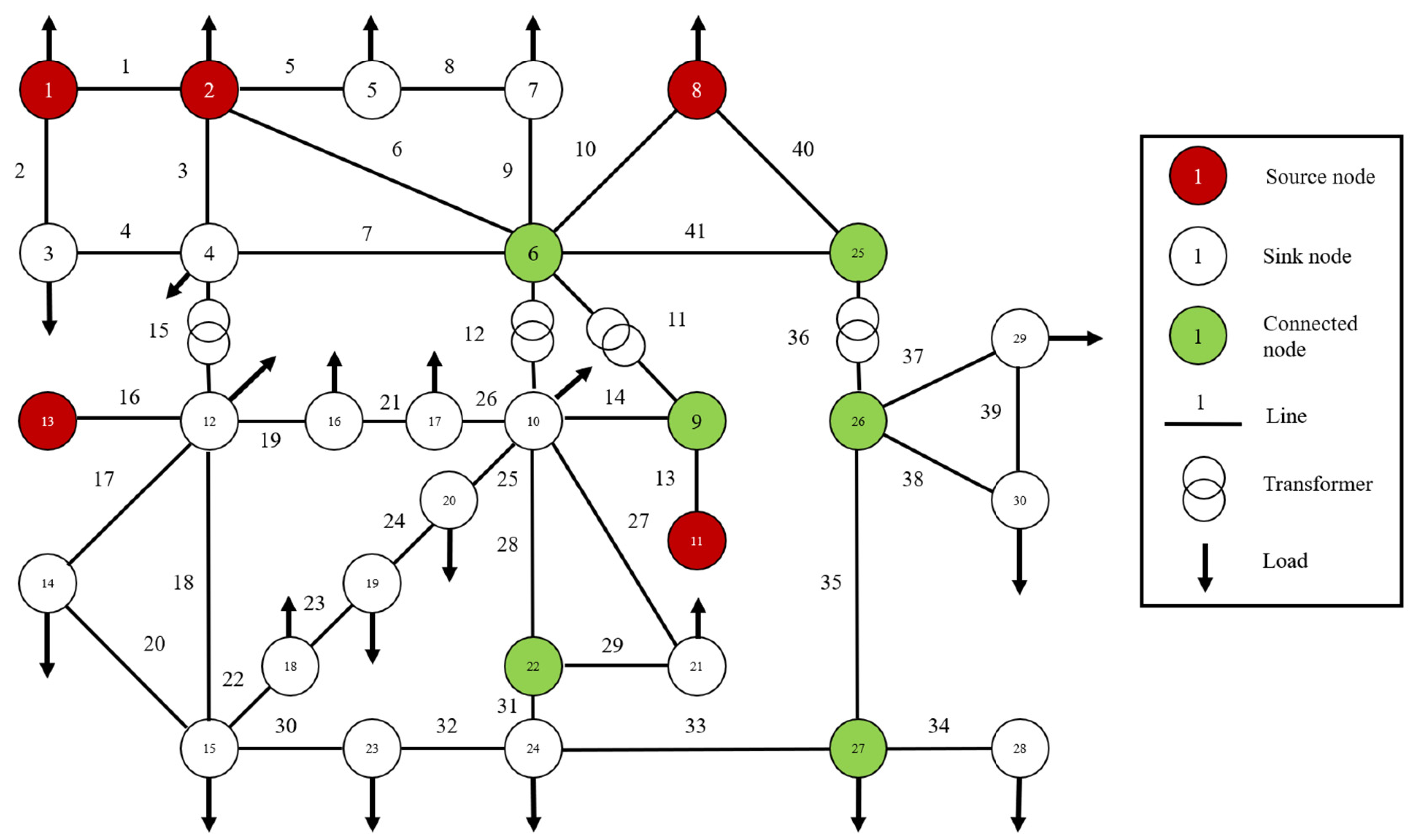 Sensors 21 07097 g011