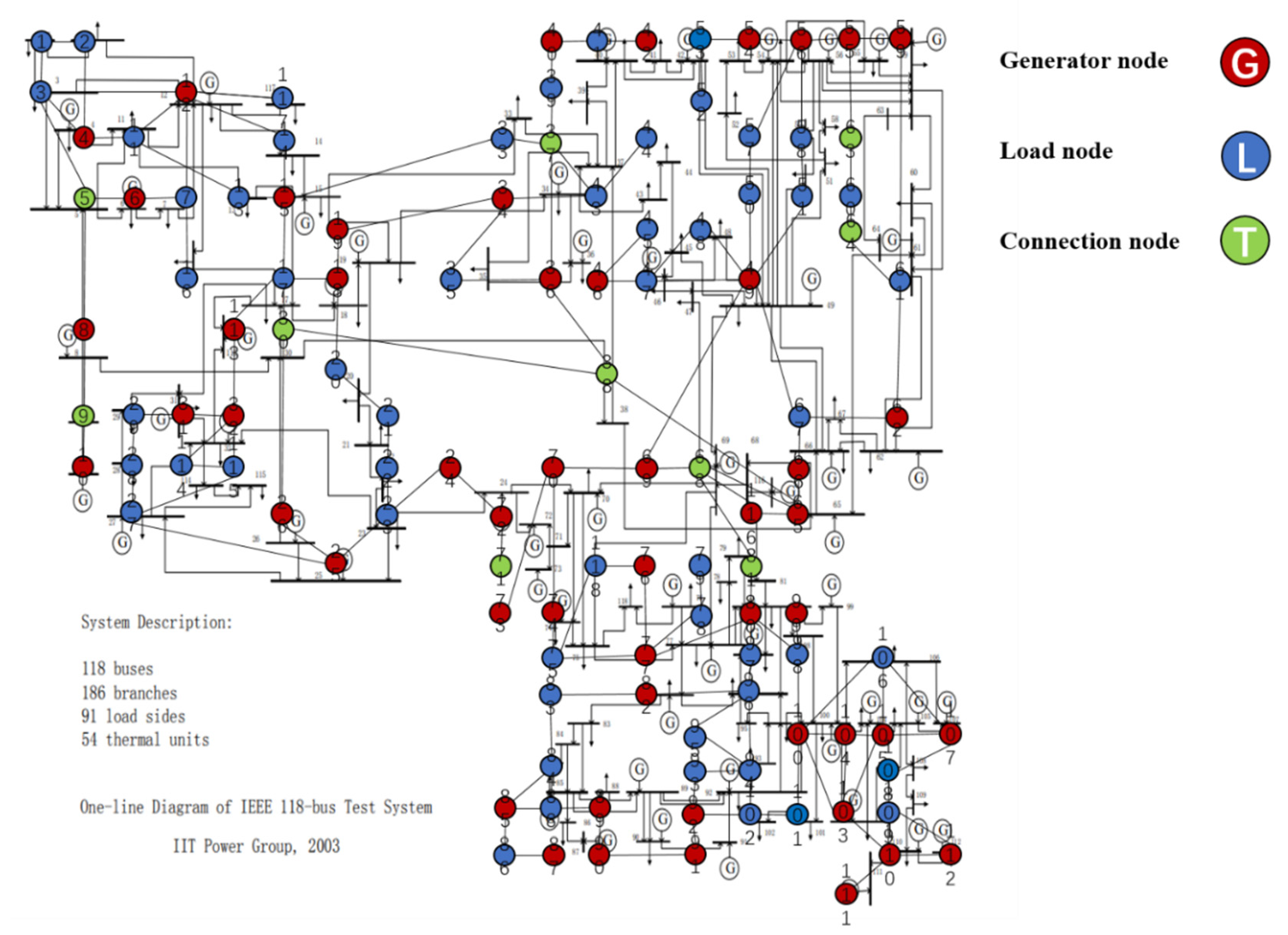 Sensors 21 07097 g013