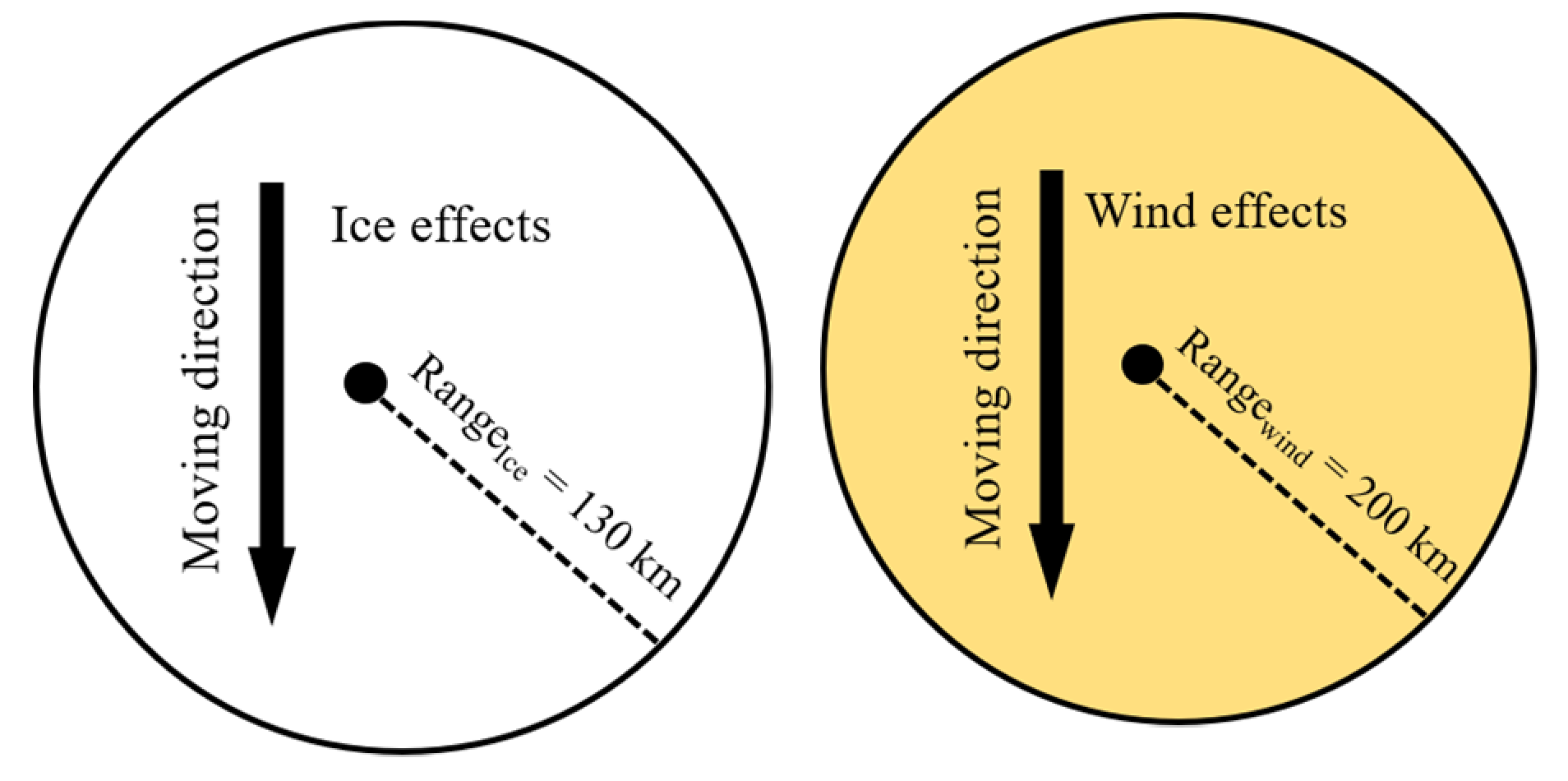 Sensors 21 07097 g015