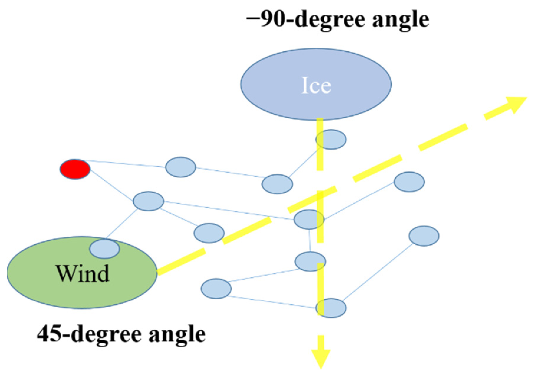 Sensors 21 07097 g016