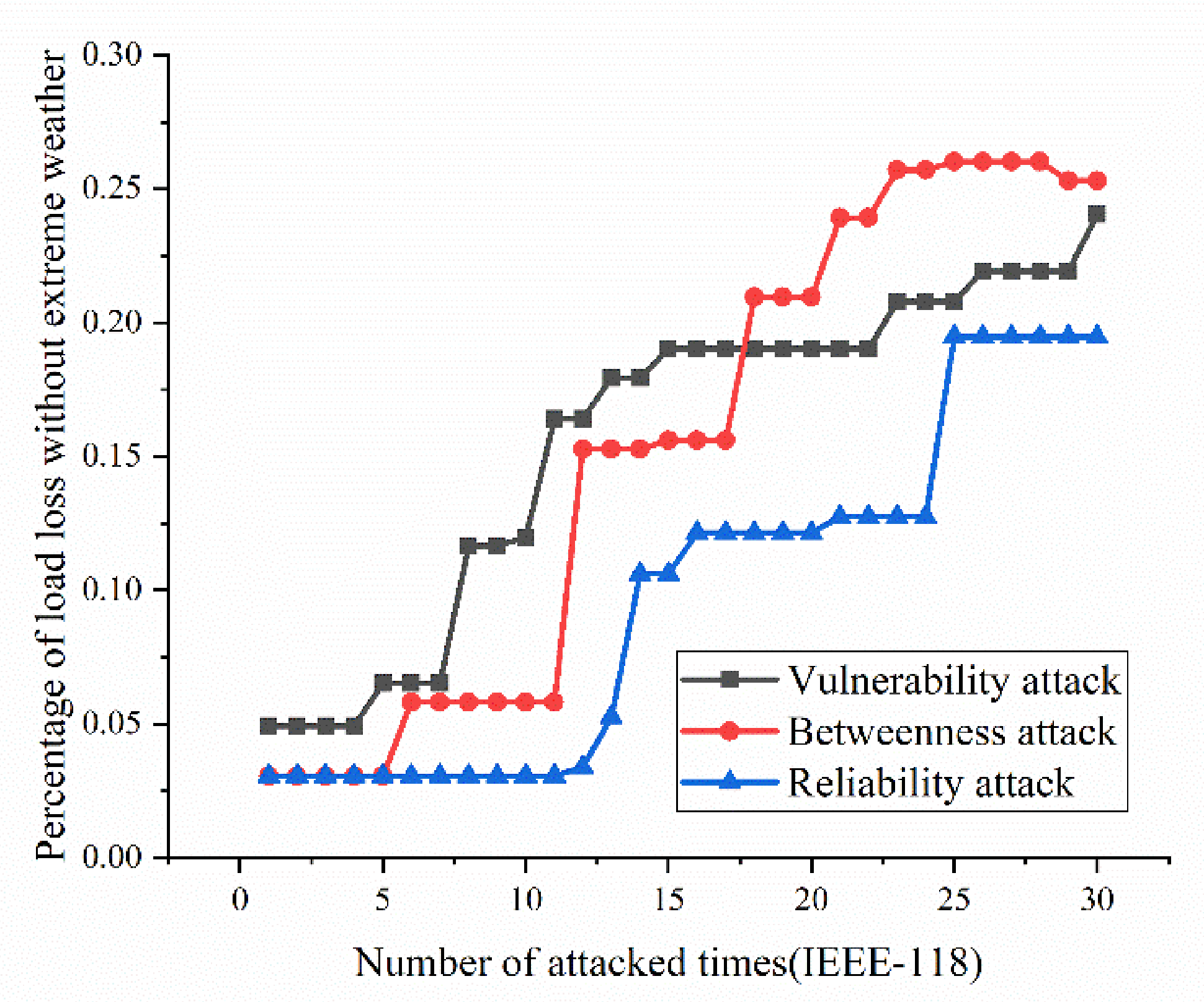 Sensors 21 07097 g019