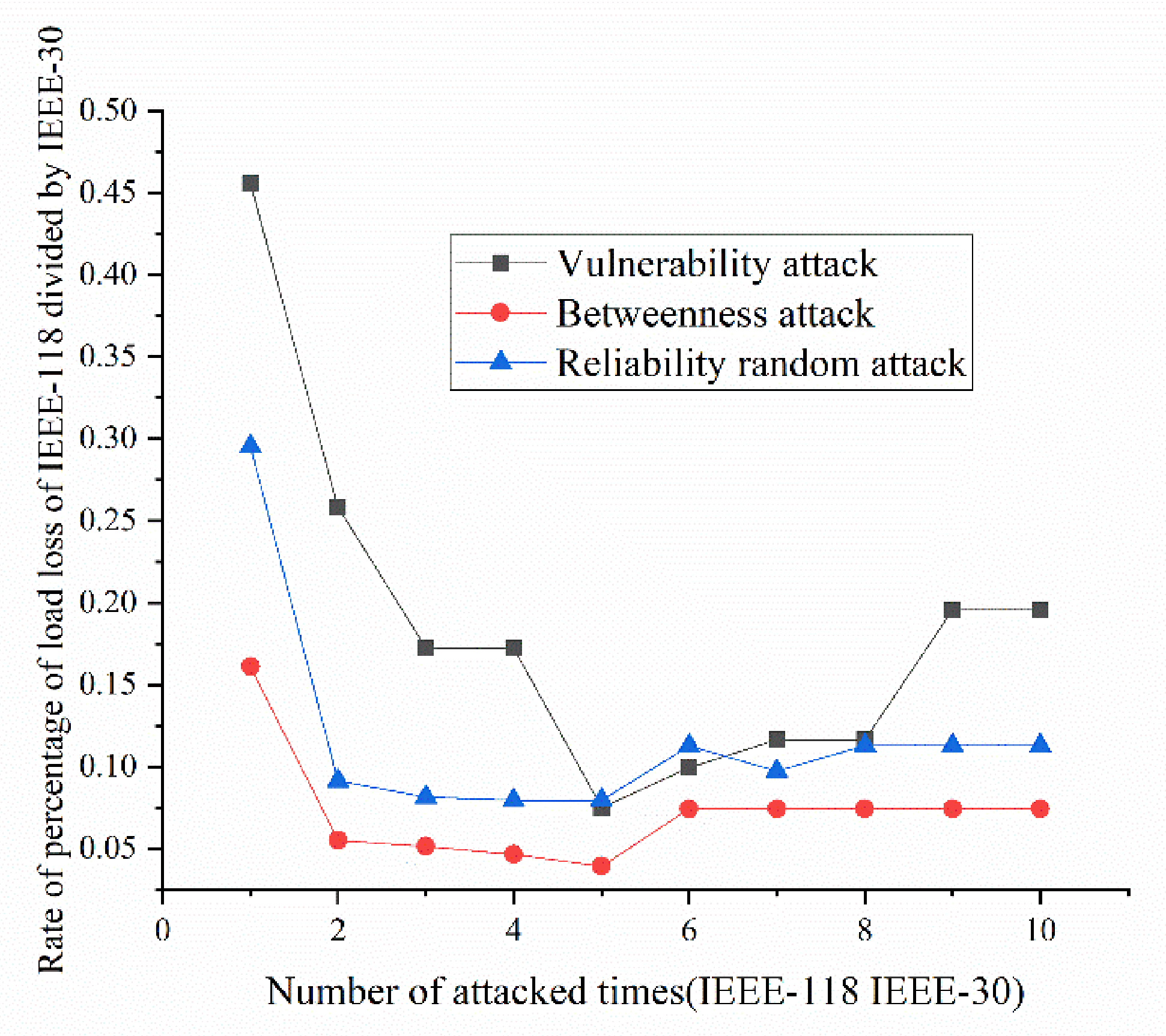 Sensors 21 07097 g025