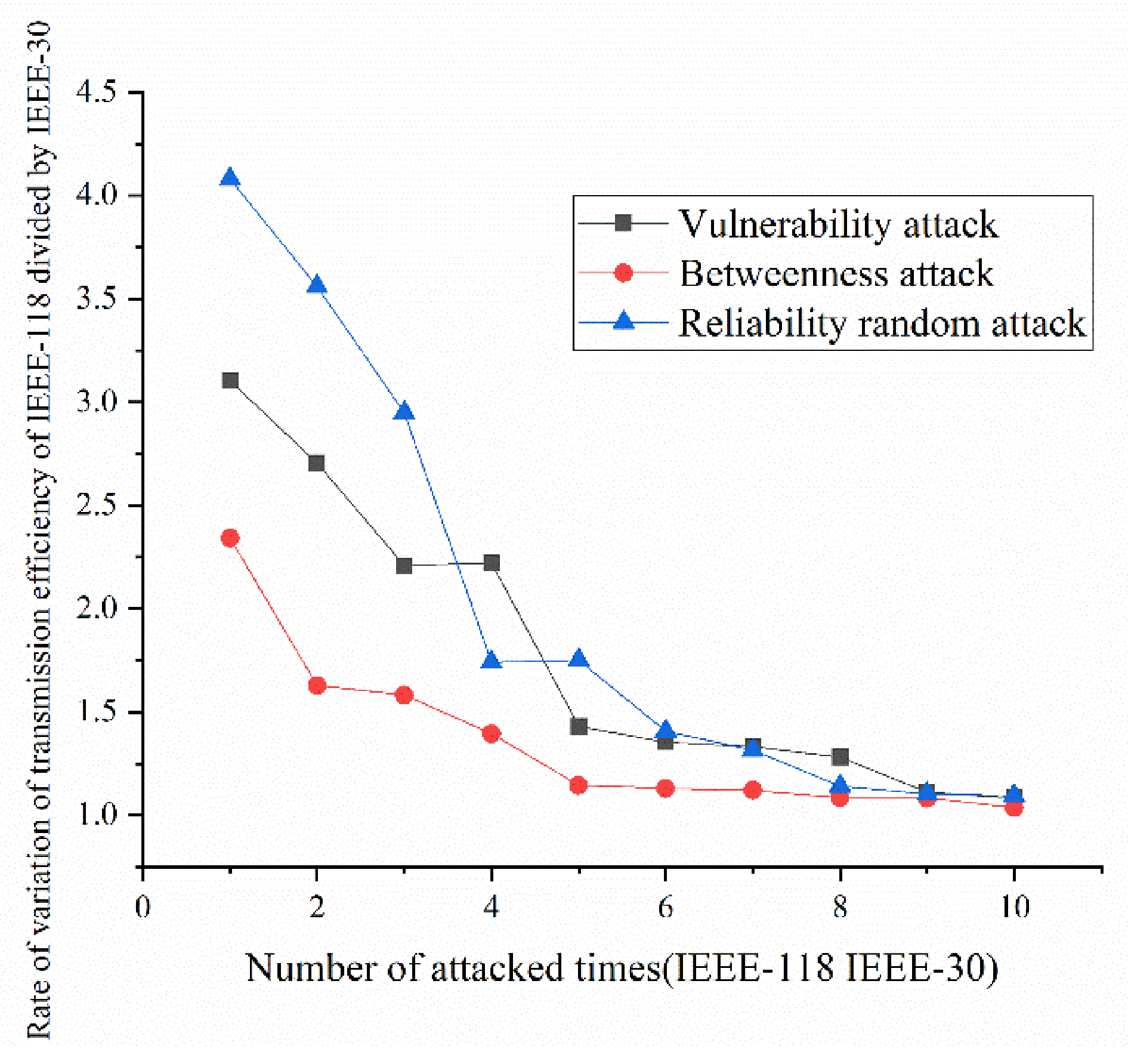 Sensors 21 07097 g026