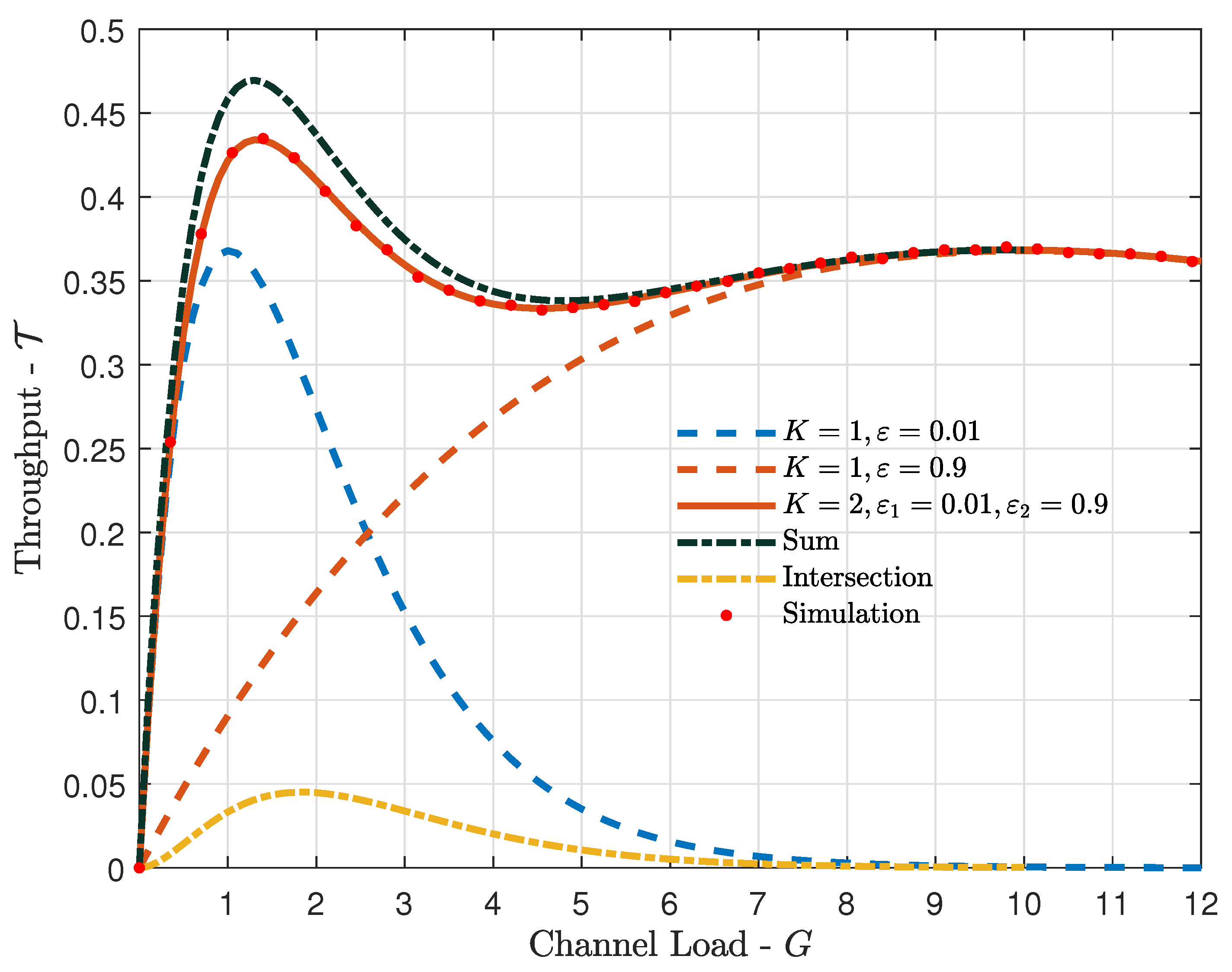 Sensors 21 07099 g002