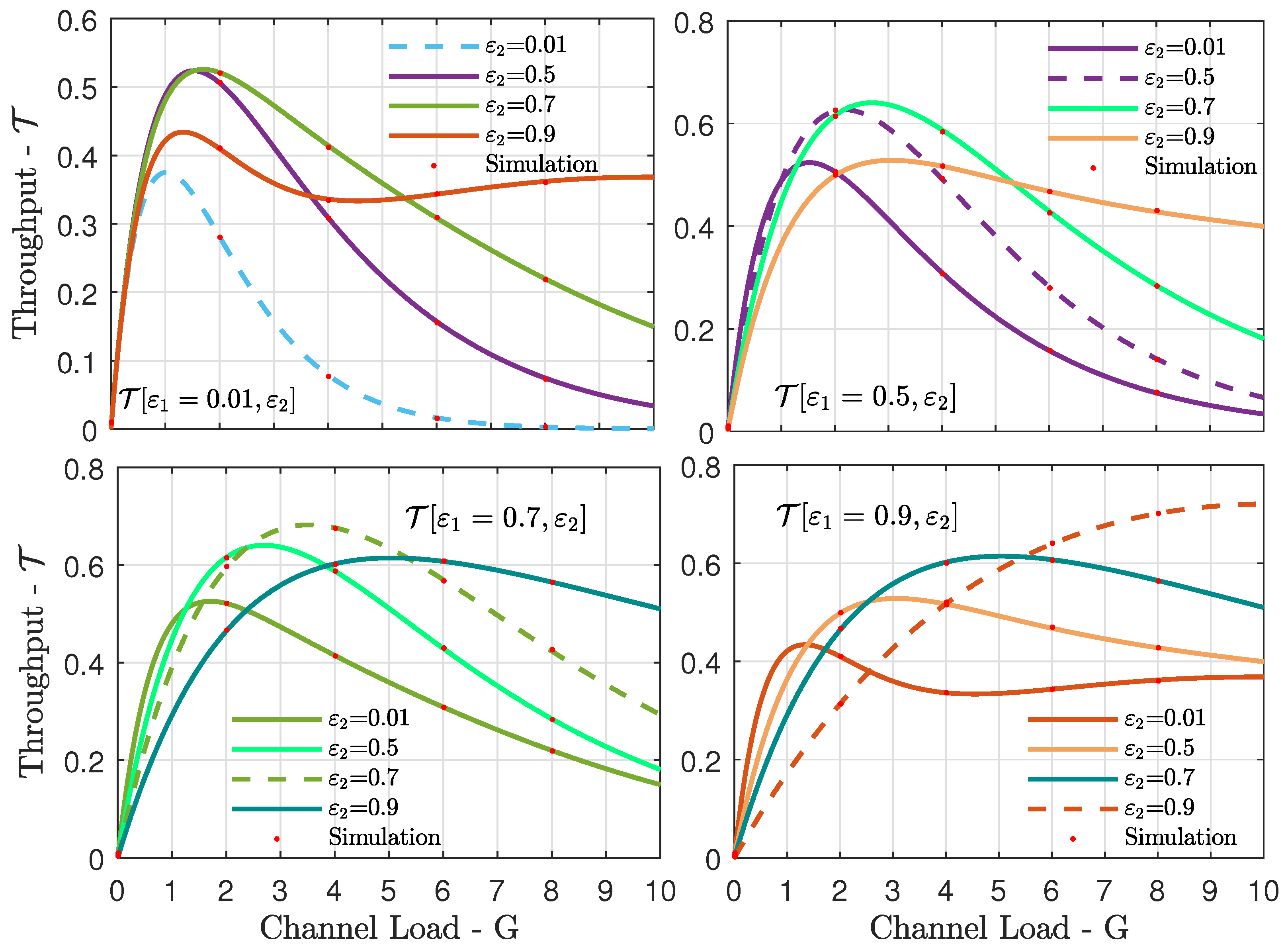 Sensors 21 07099 g003