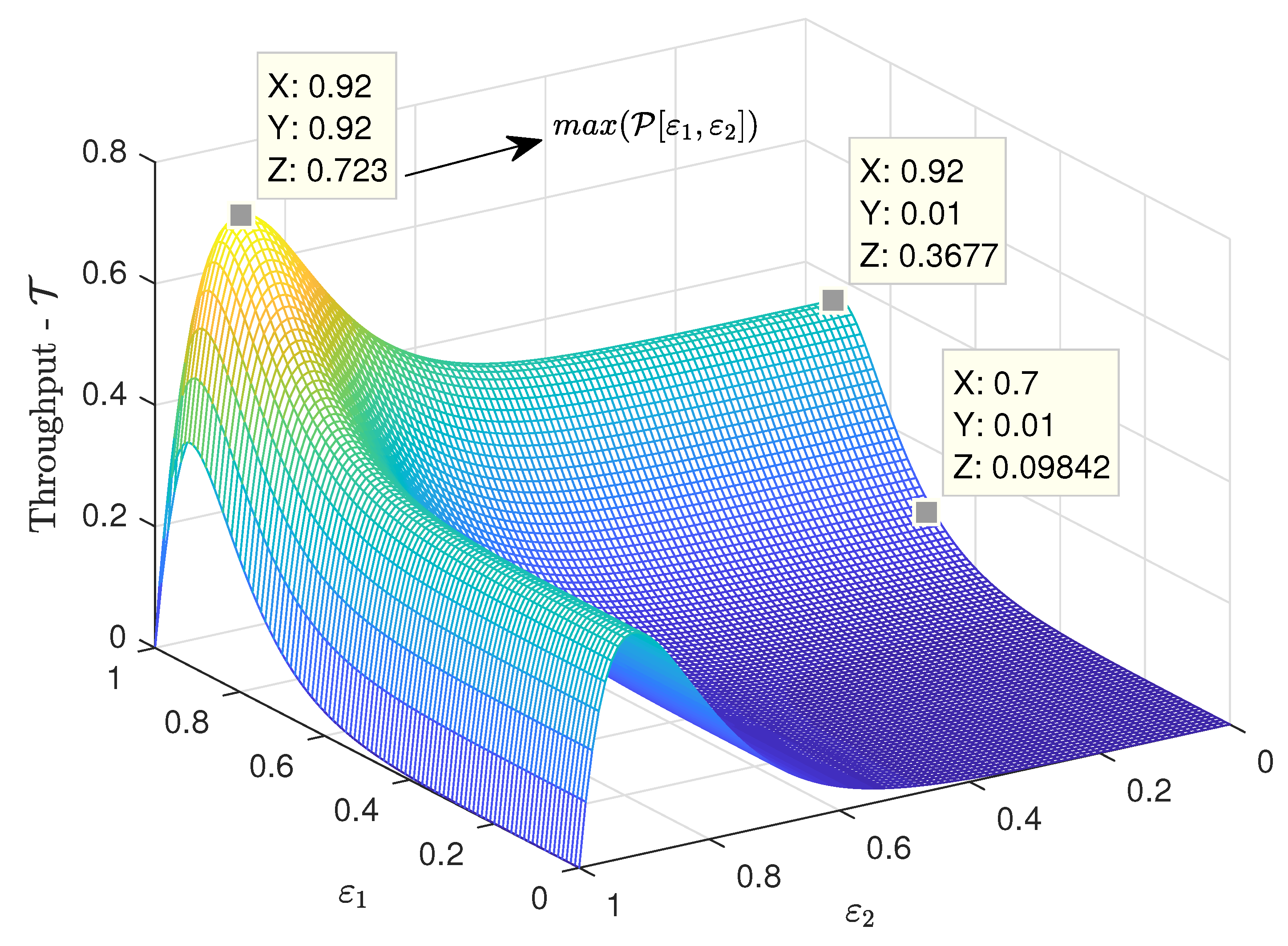 Sensors 21 07099 g004