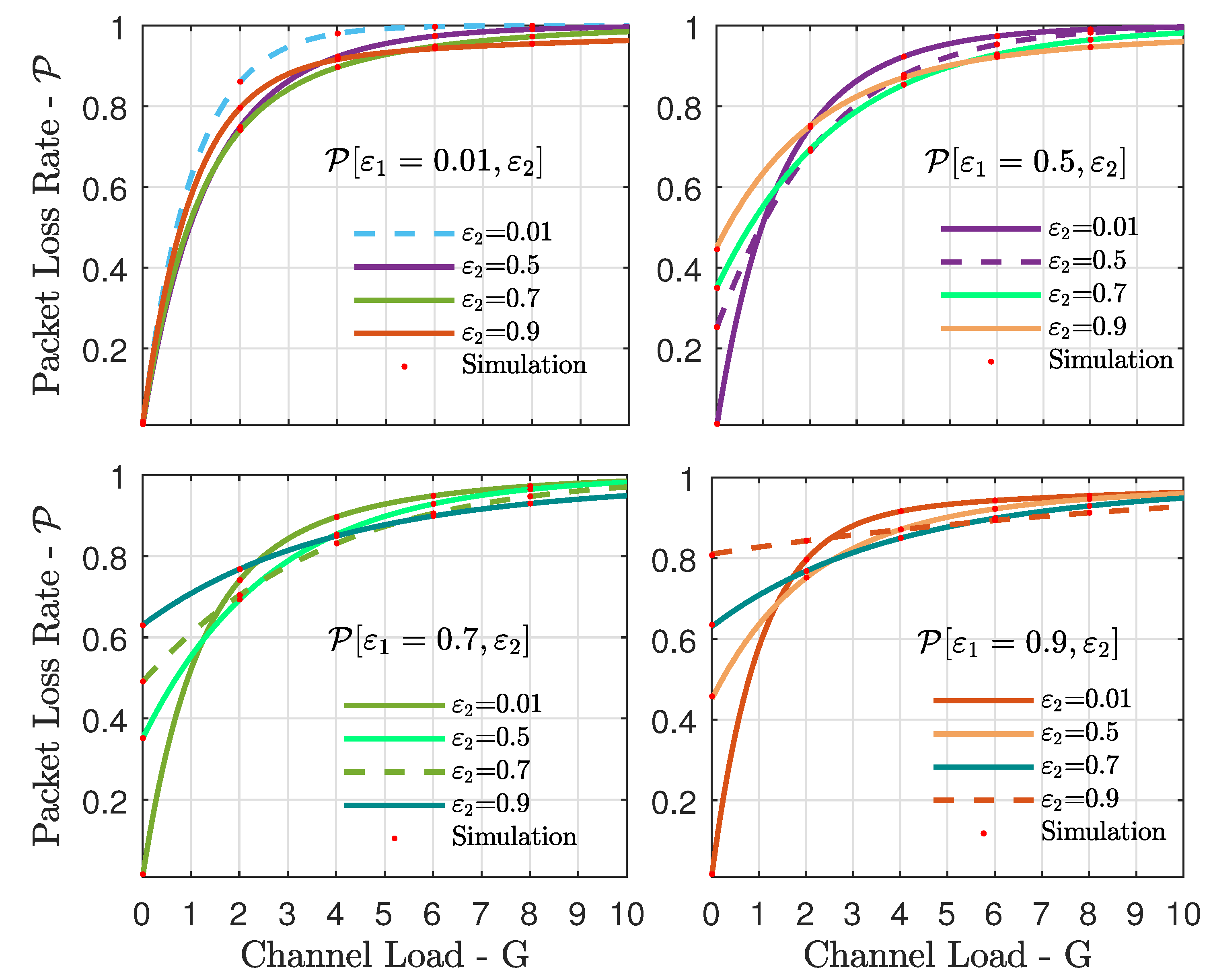 Sensors 21 07099 g005