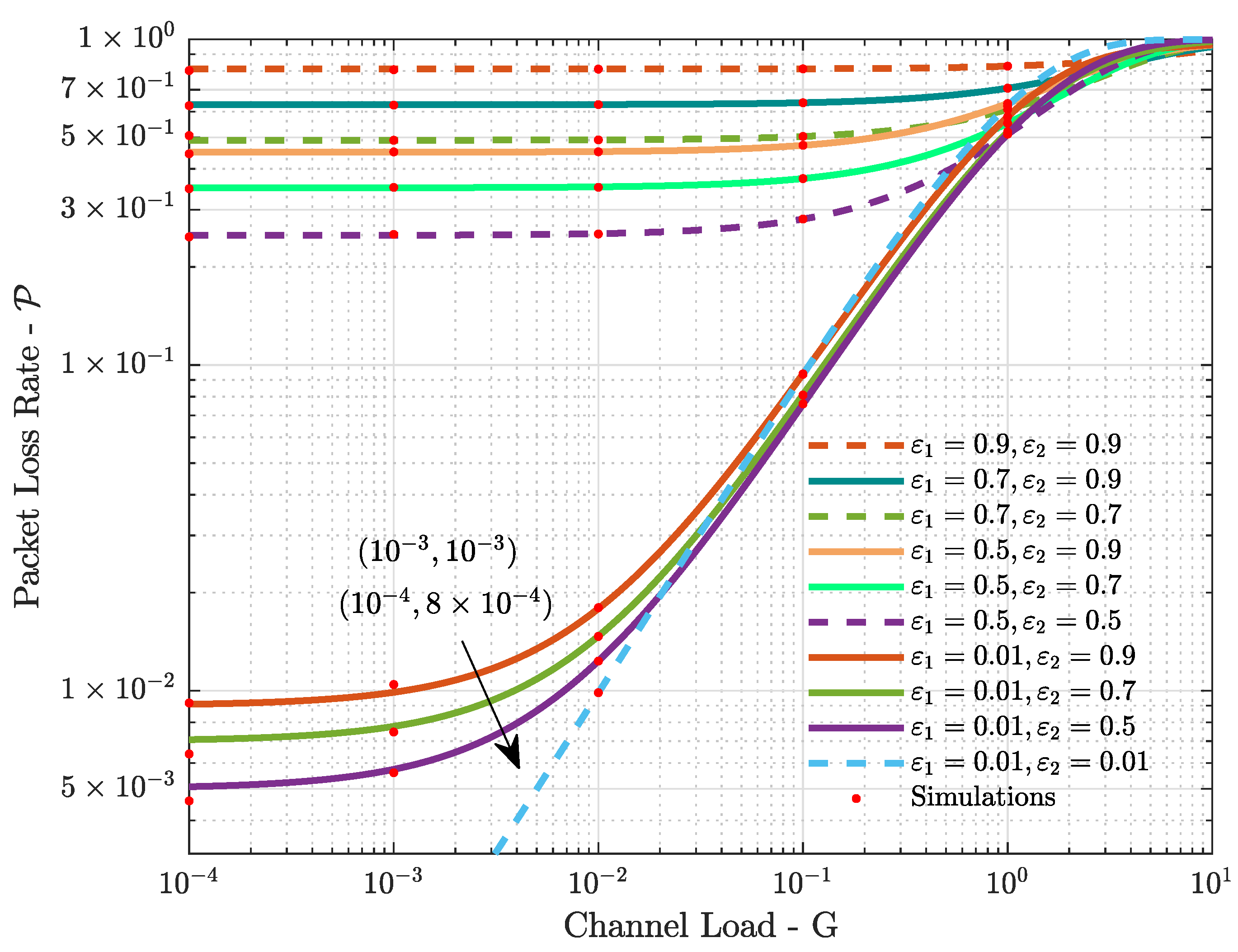 Sensors 21 07099 g006