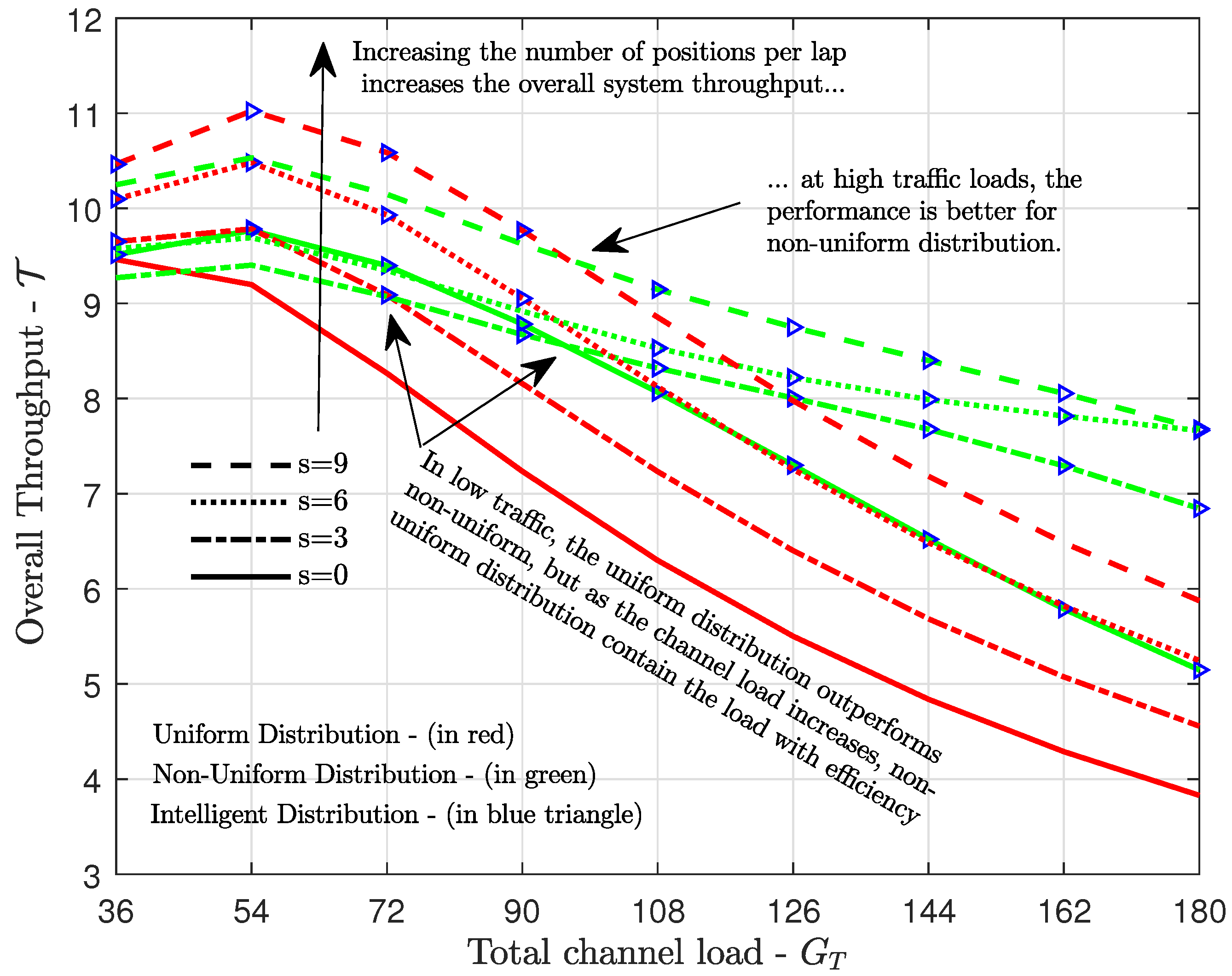 Sensors 21 07099 g008