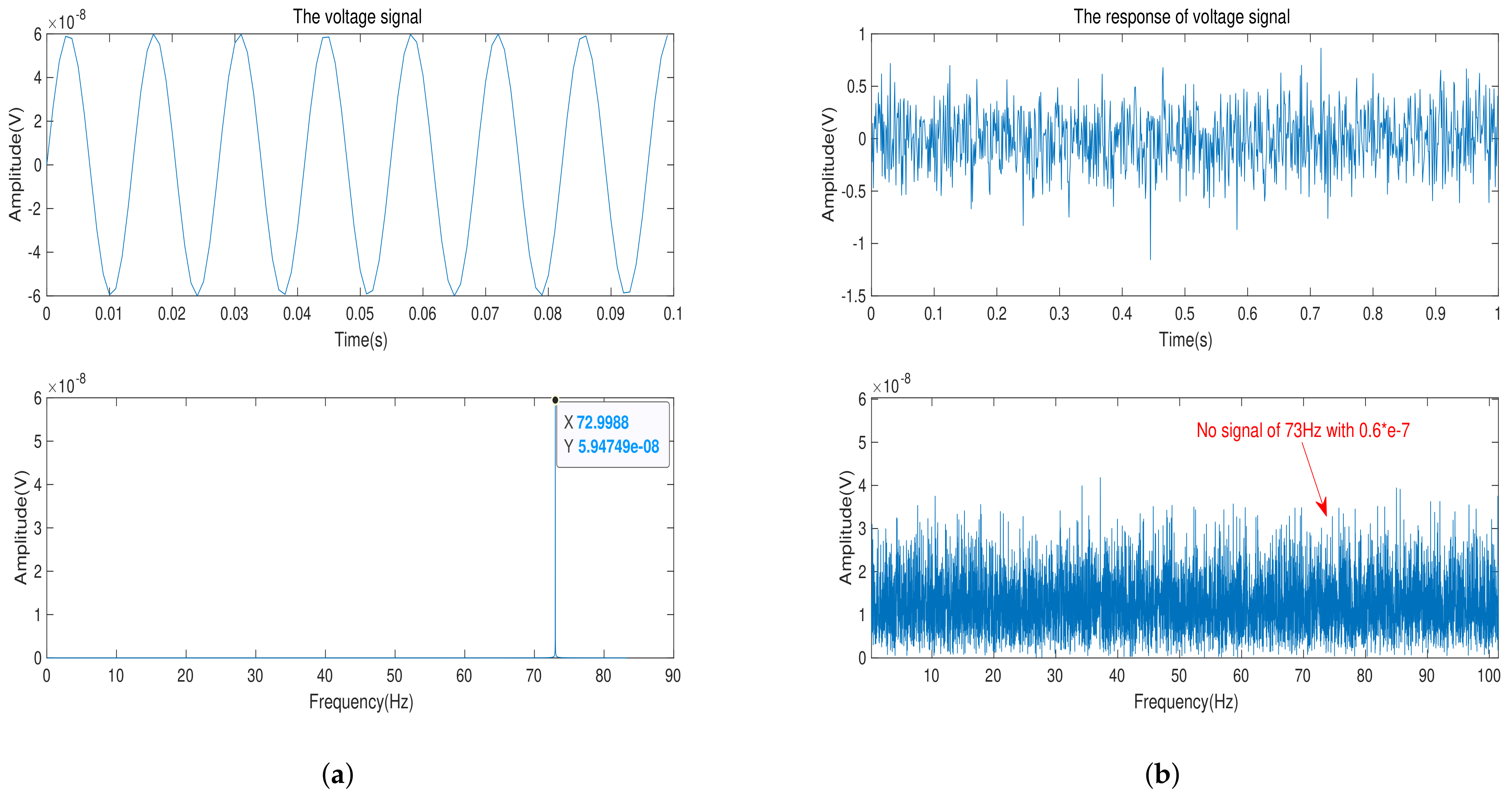 Sensors 21 07102 g007
