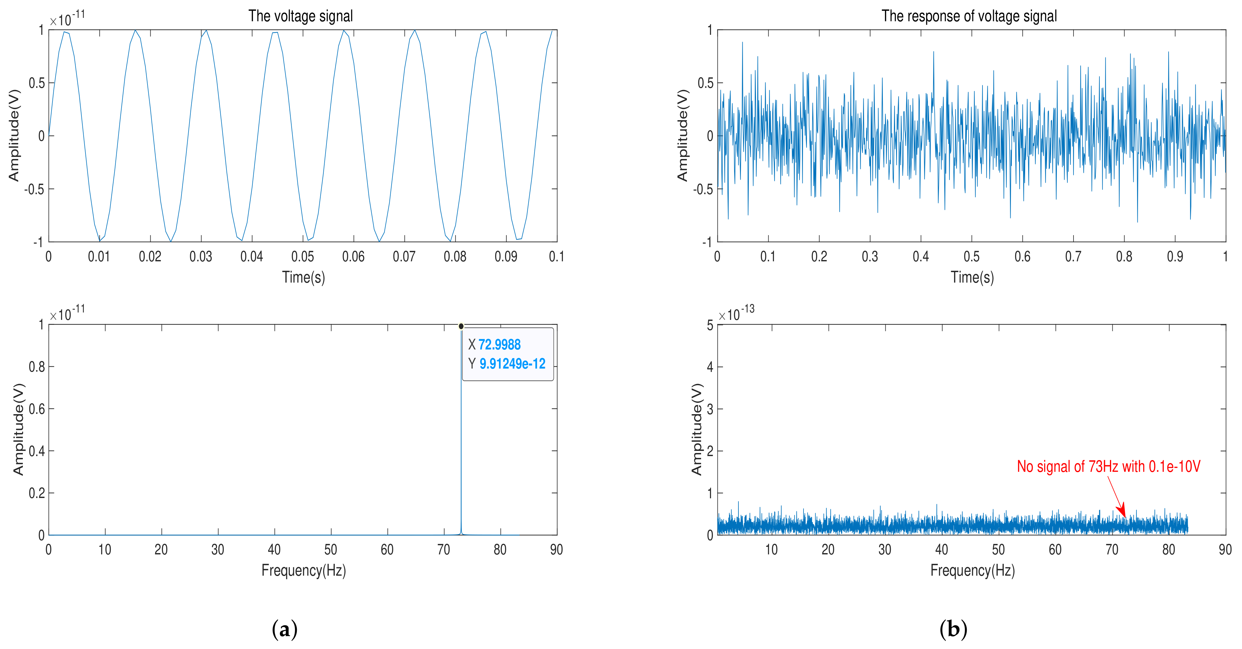 Sensors 21 07102 g009