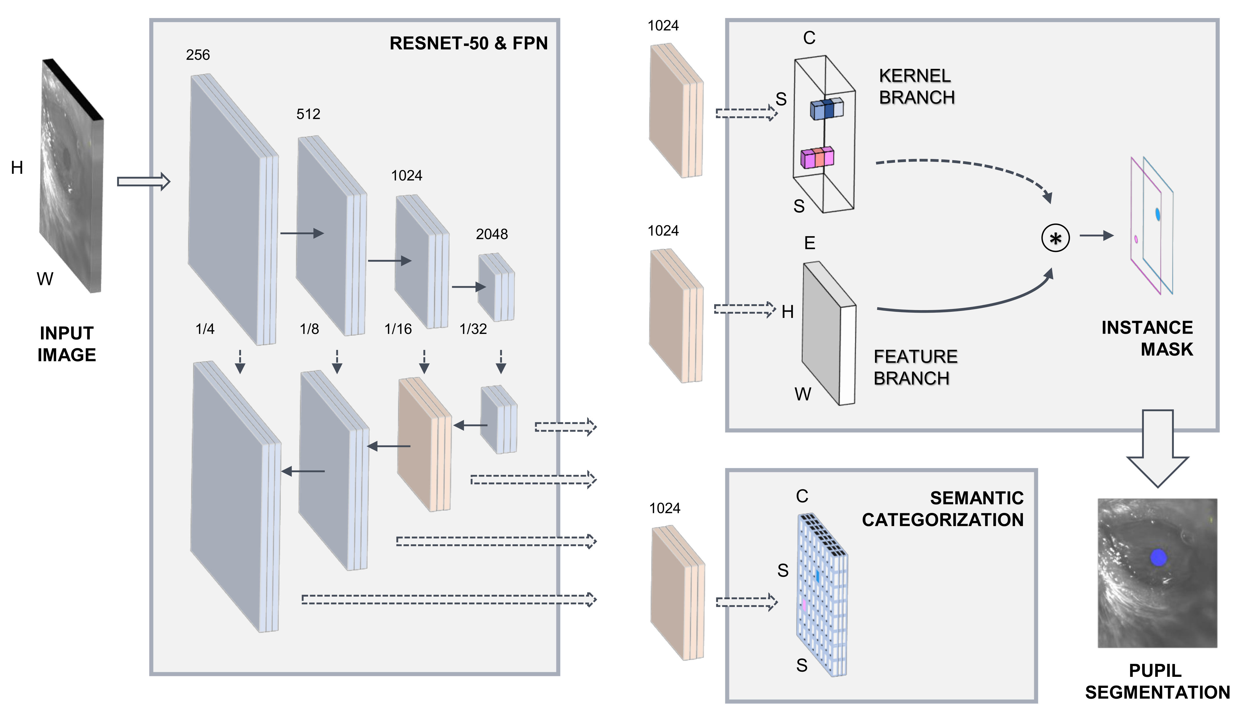 Sensors 21 07106 g001